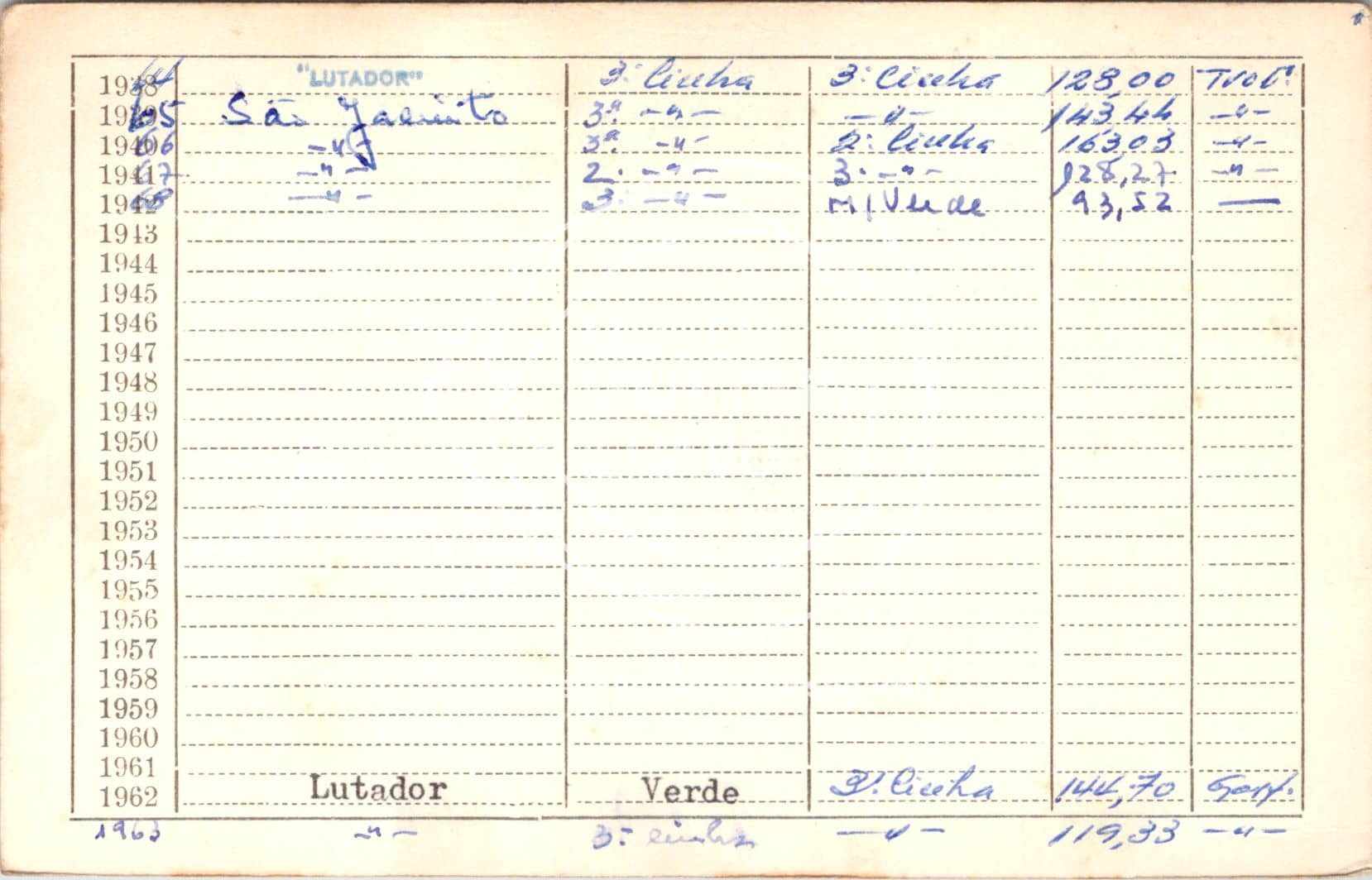 cartão GANPB-CIM-14313v.jpg