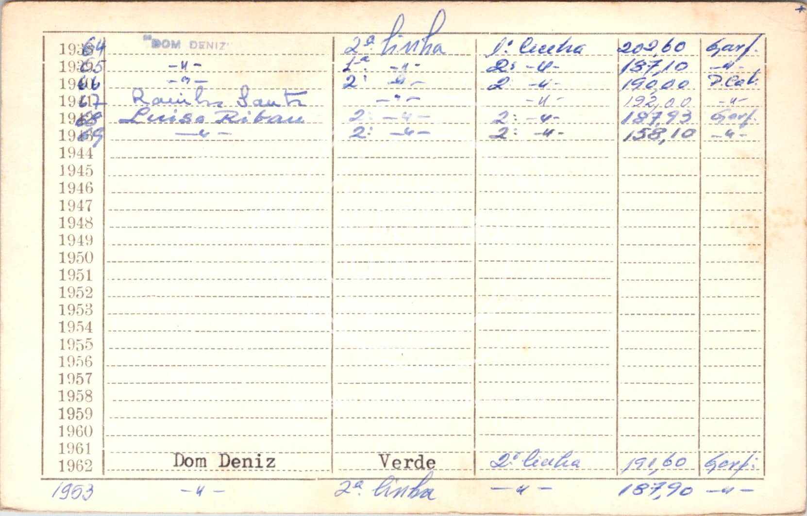 cartão GANPB-CIM-14349v.jpg
