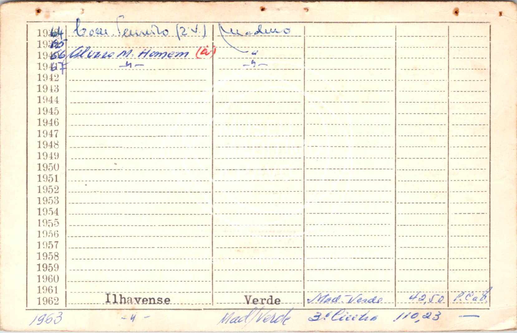 cartão GANPB-CIM-14351v.jpg
