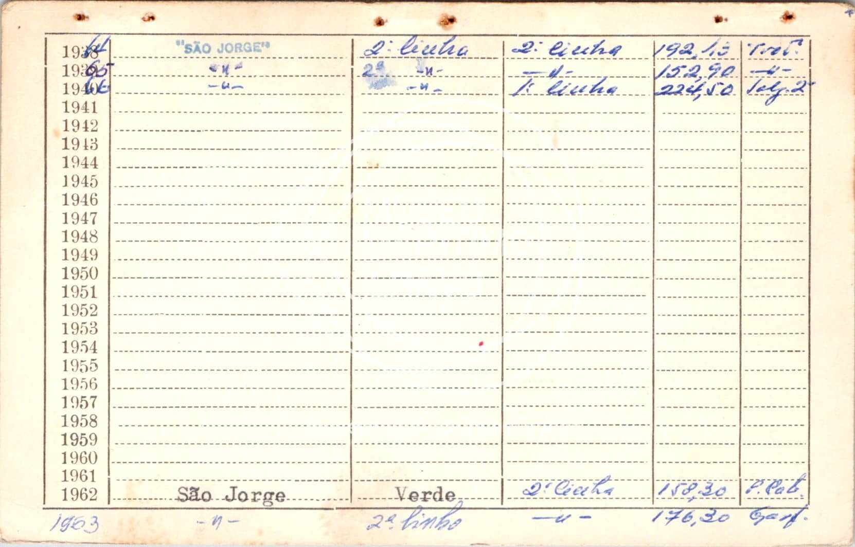 cartão GANPB-CIM-14372v.jpg