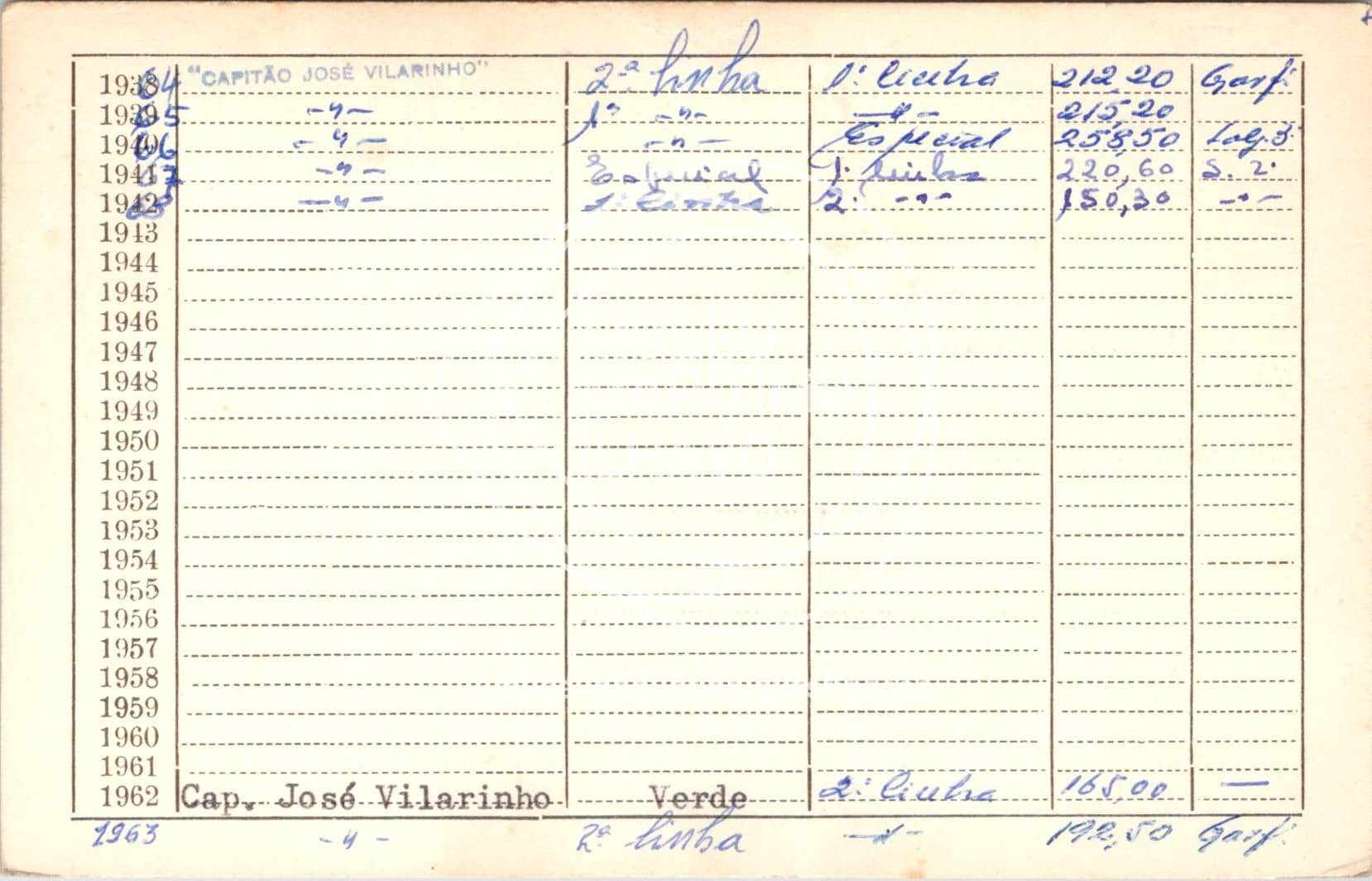 cartão GANPB-CIM-14393v.jpg