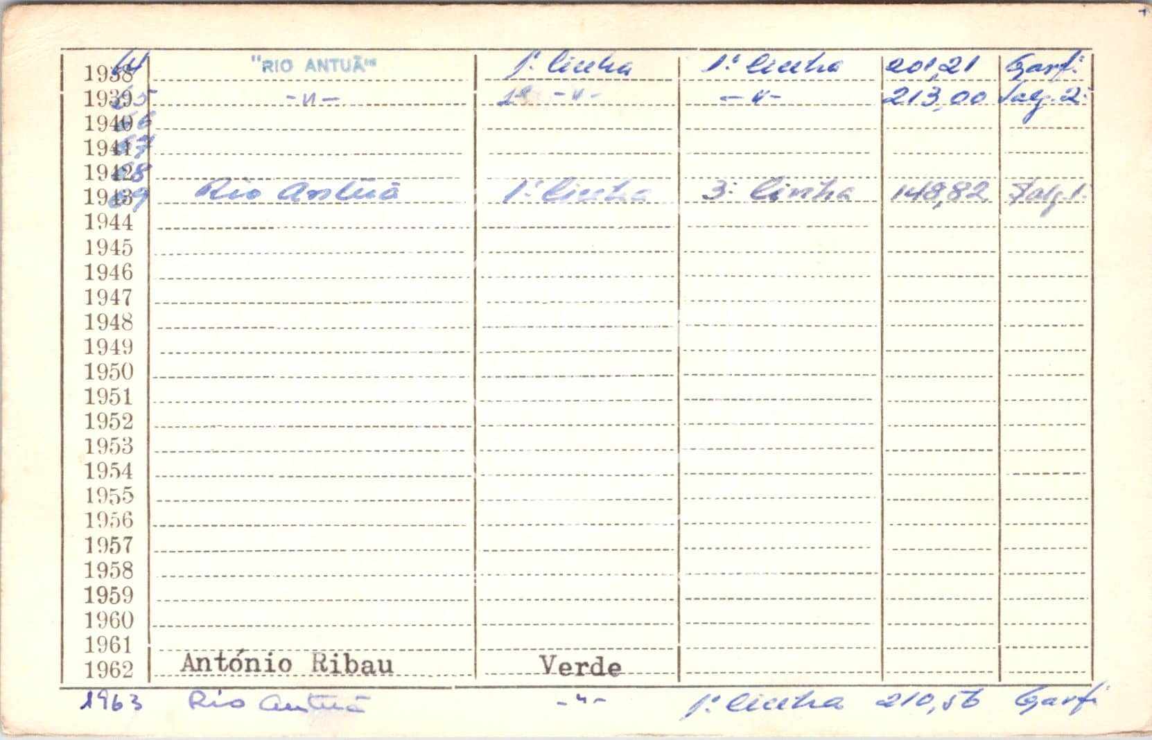 cartão GANPB-CIM-14479v.jpg