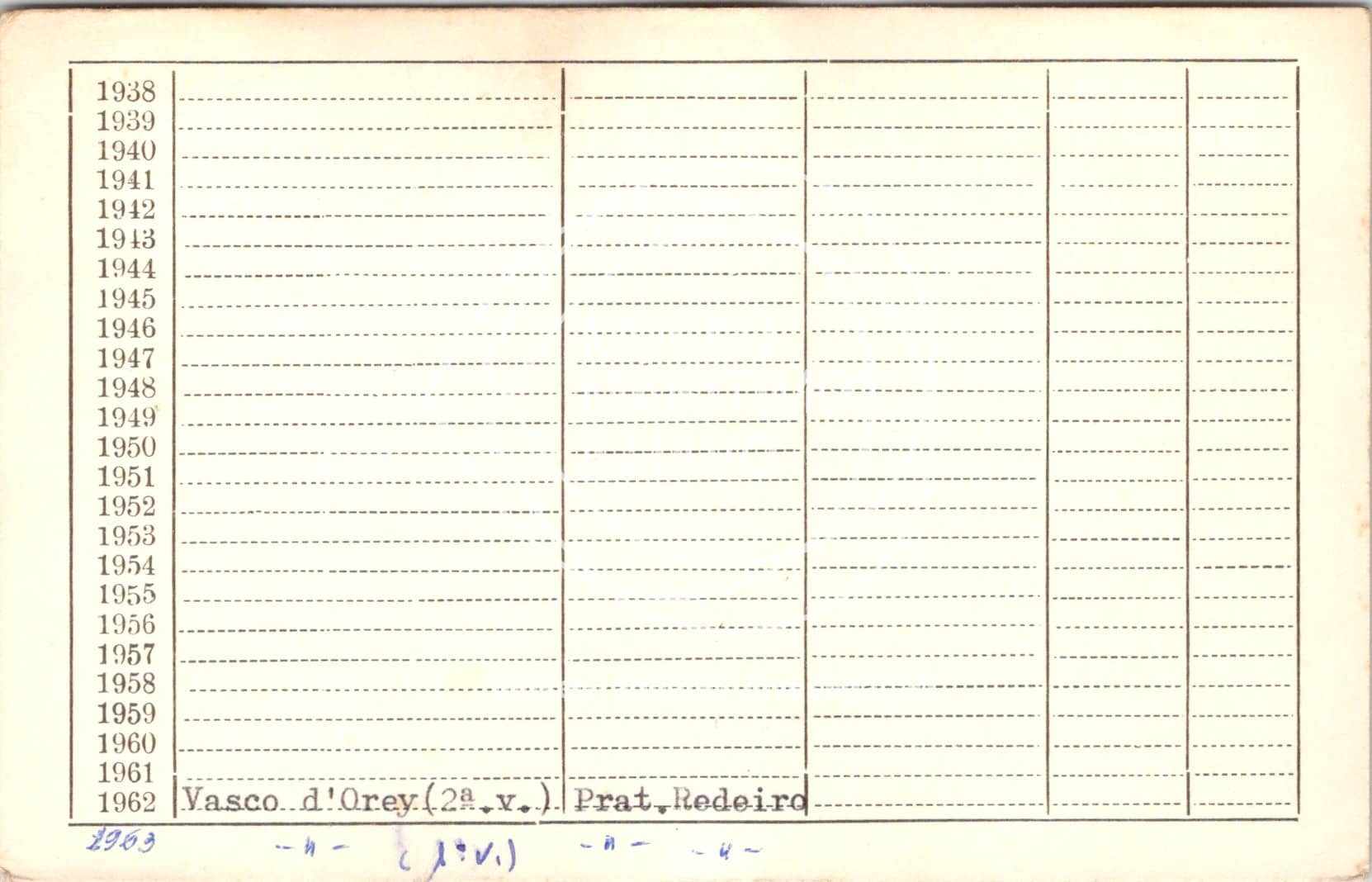 cartão GANPB-CIM-14593v.jpg