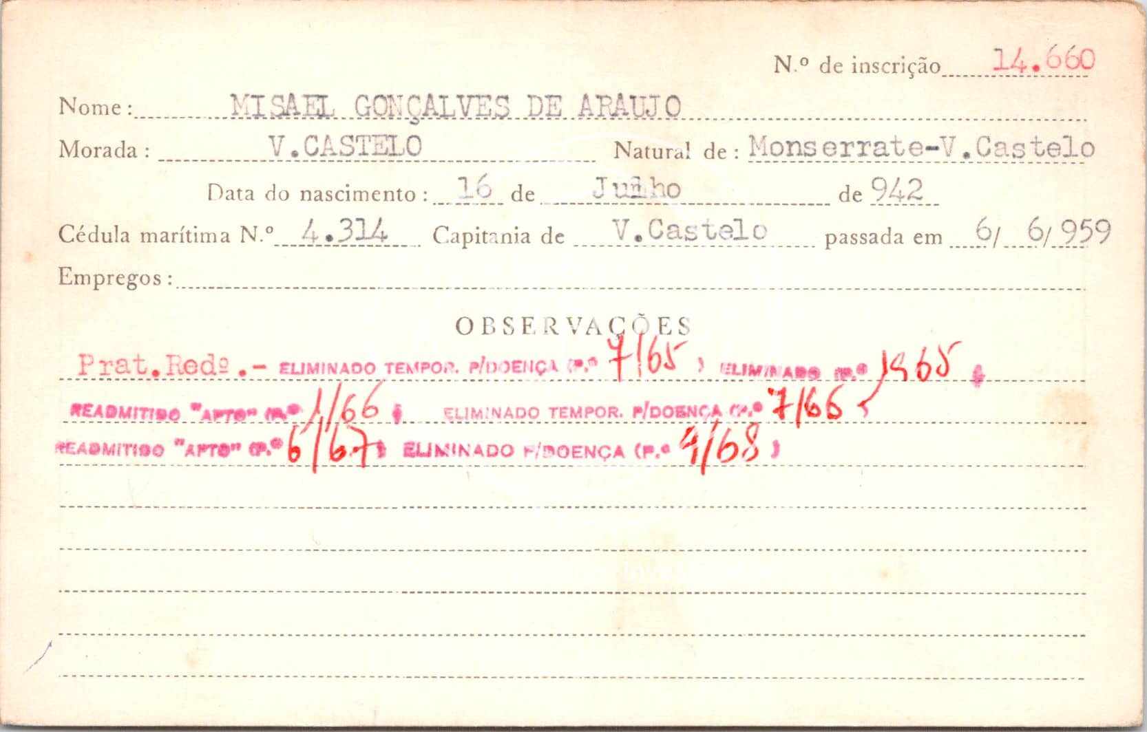 cartão GANPB-CIM-14660.jpg