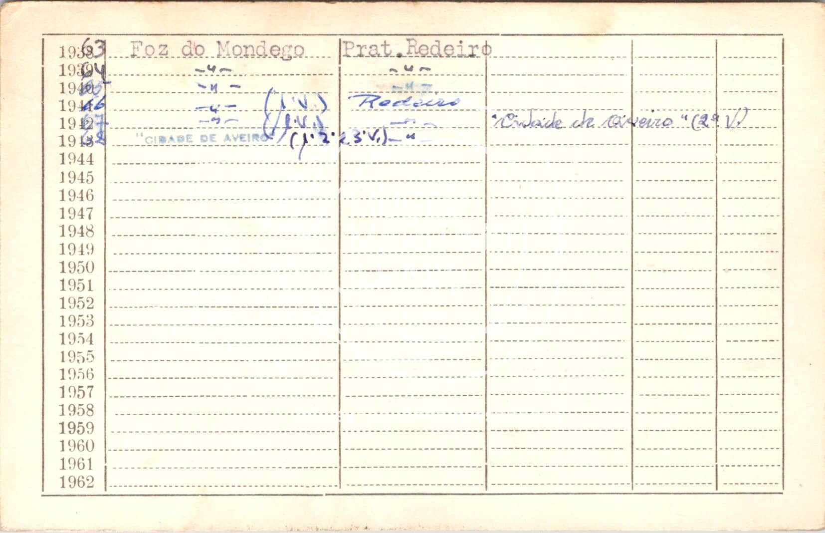 cartão GANPB-CIM-14685v.jpg