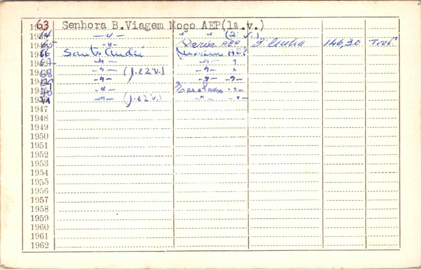 cartão GANPB-CIM-14770v.jpg