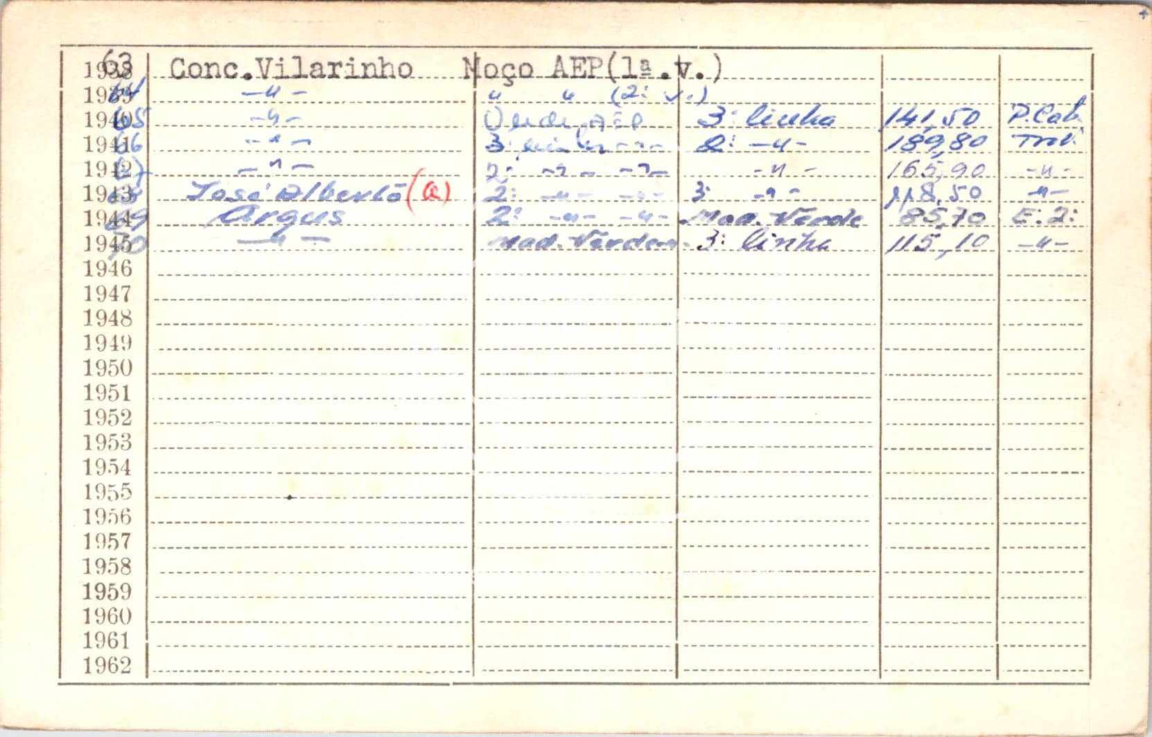 cartão GANPB-CIM-14772v.jpg