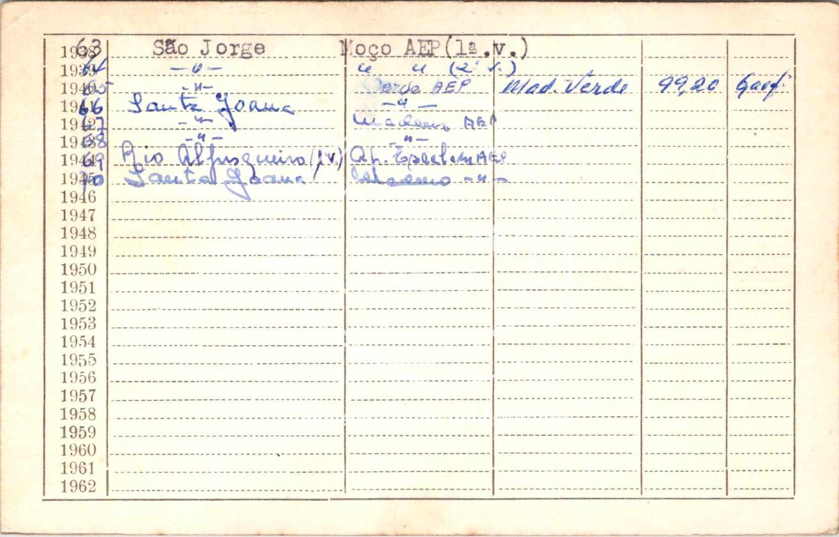 cartão GANPB-CIM-14811v.jpg