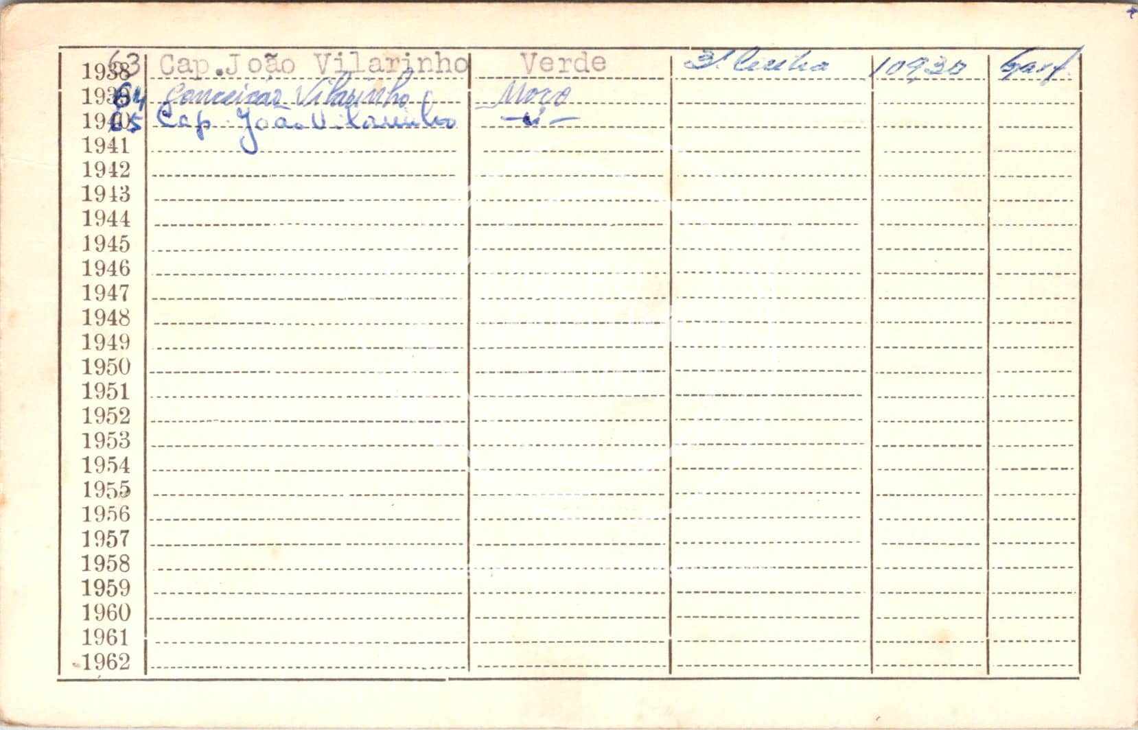 cartão GANPB-CIM-14869v.jpg