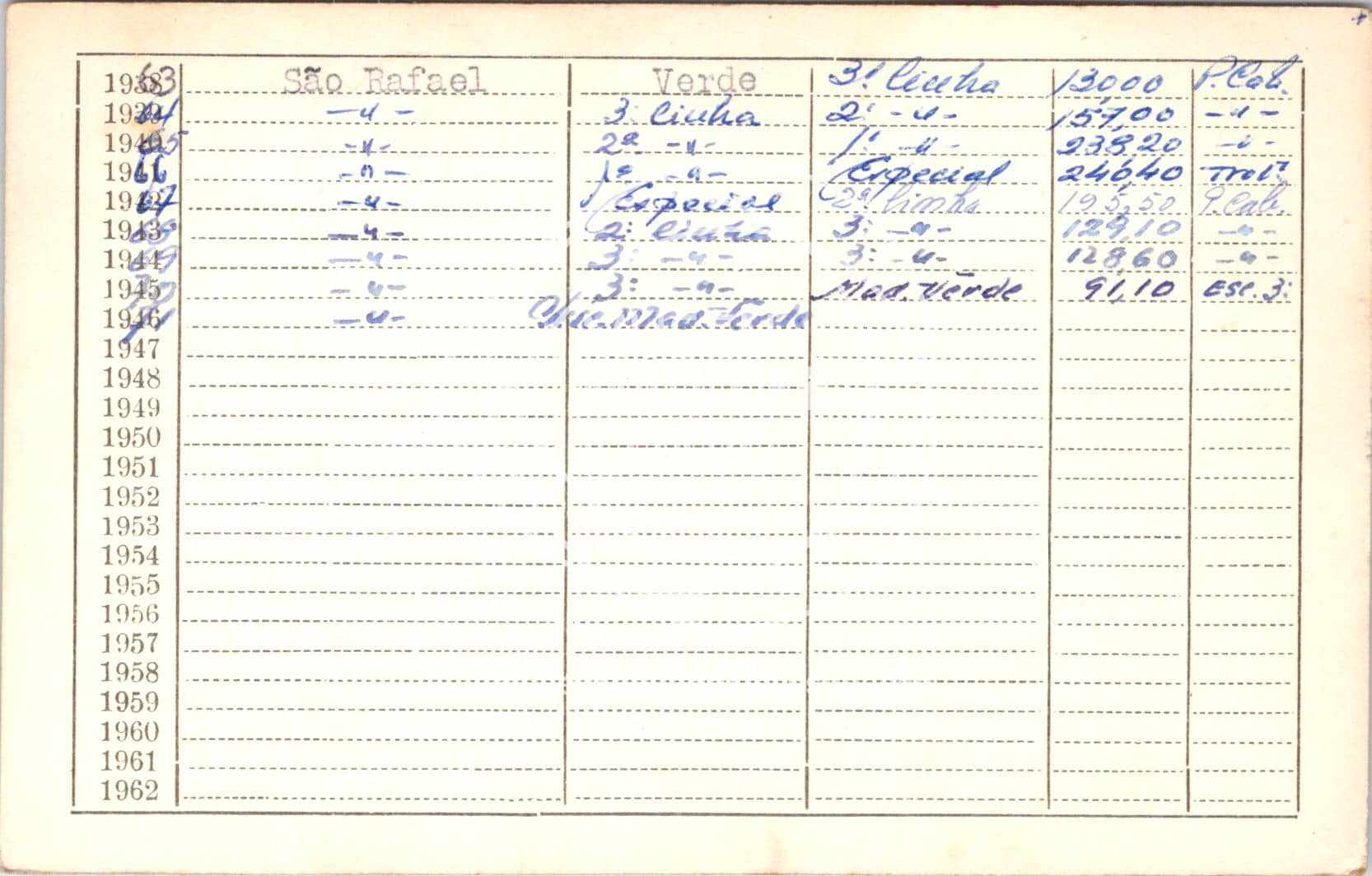 cartão GANPB-CIM-14907v.jpg