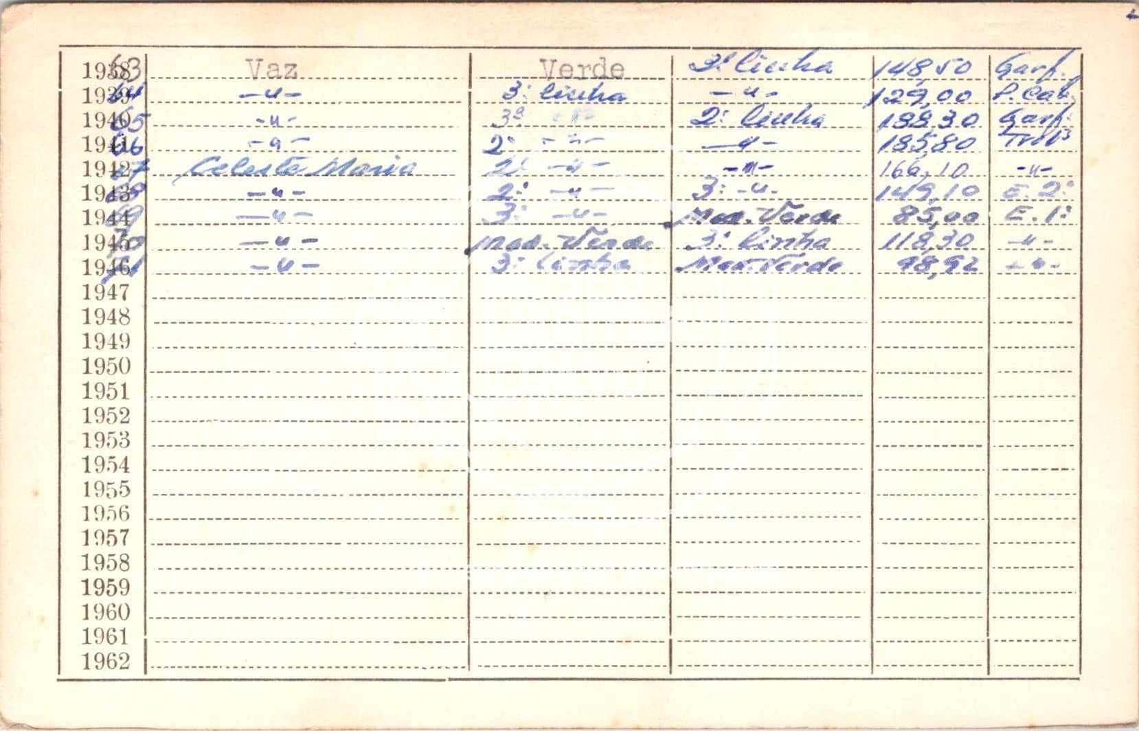 cartão GANPB-CIM-14918v.jpg