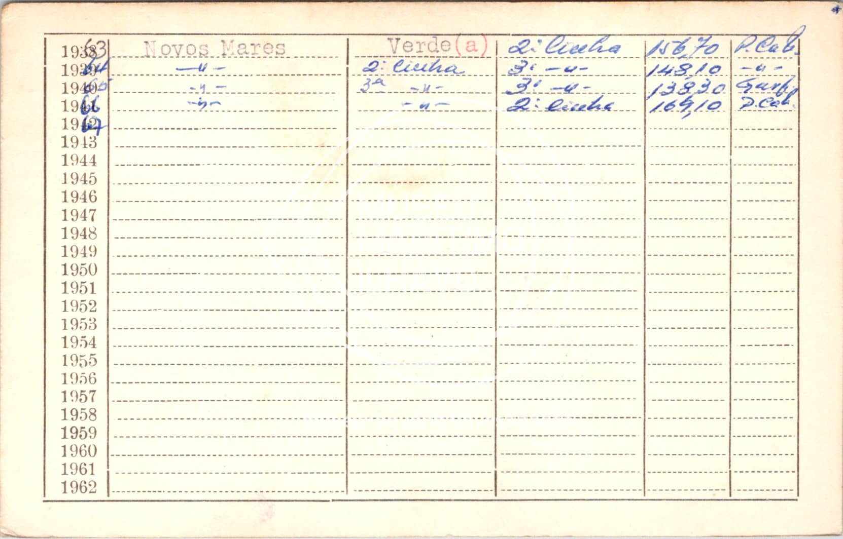 cartão GANPB-CIM-14951v.jpg