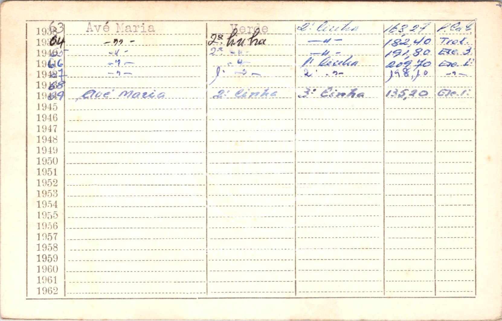 cartão GANPB-CIM-14957v.jpg