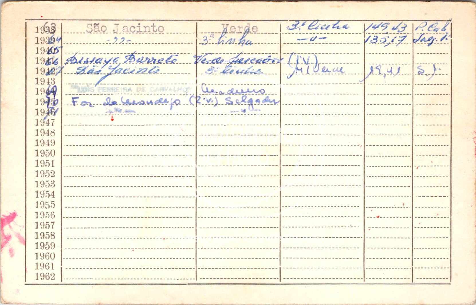 cartão GANPB-CIM-15022v.jpg