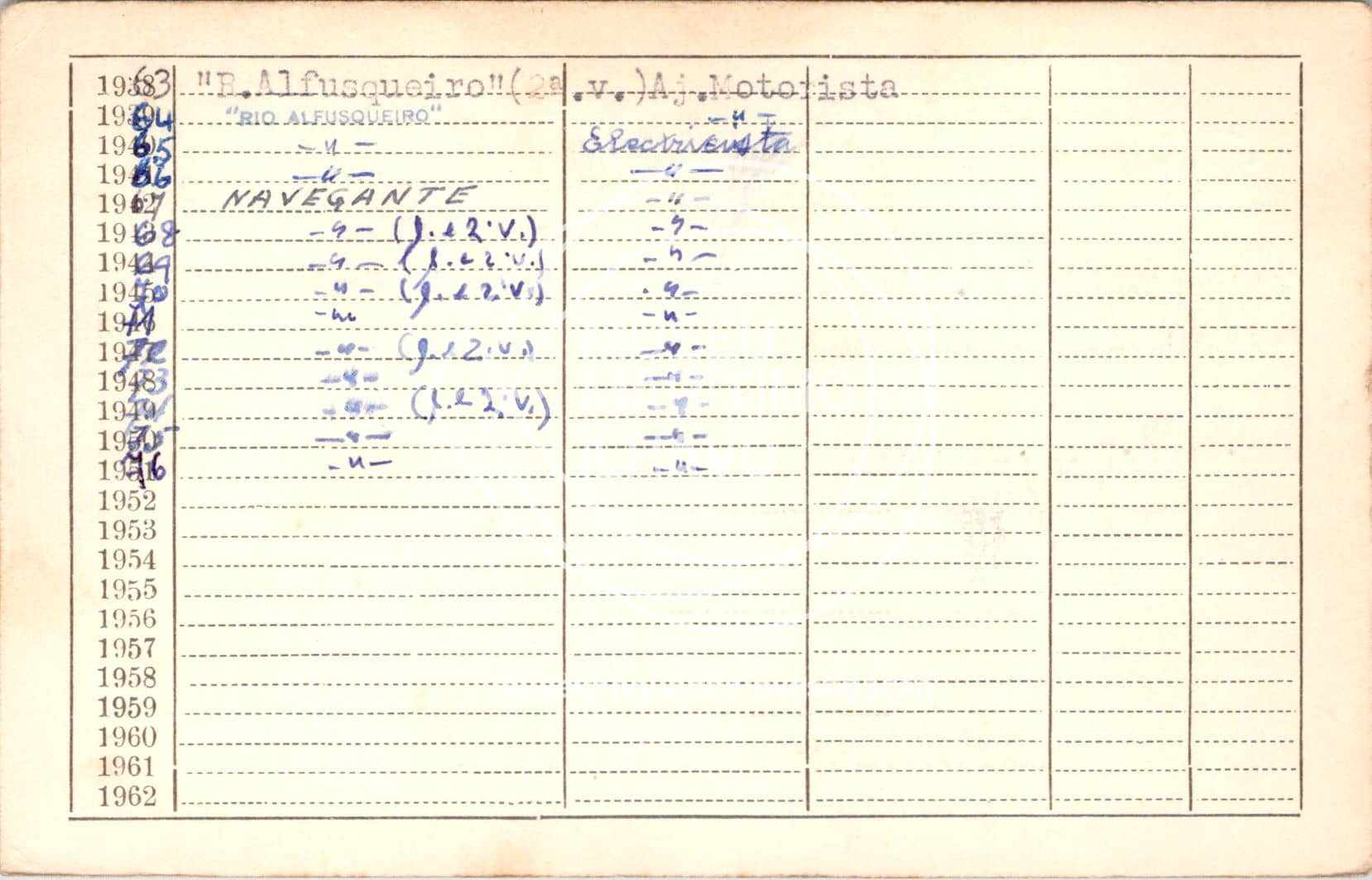 cartão GANPB-CIM-15075v.jpg