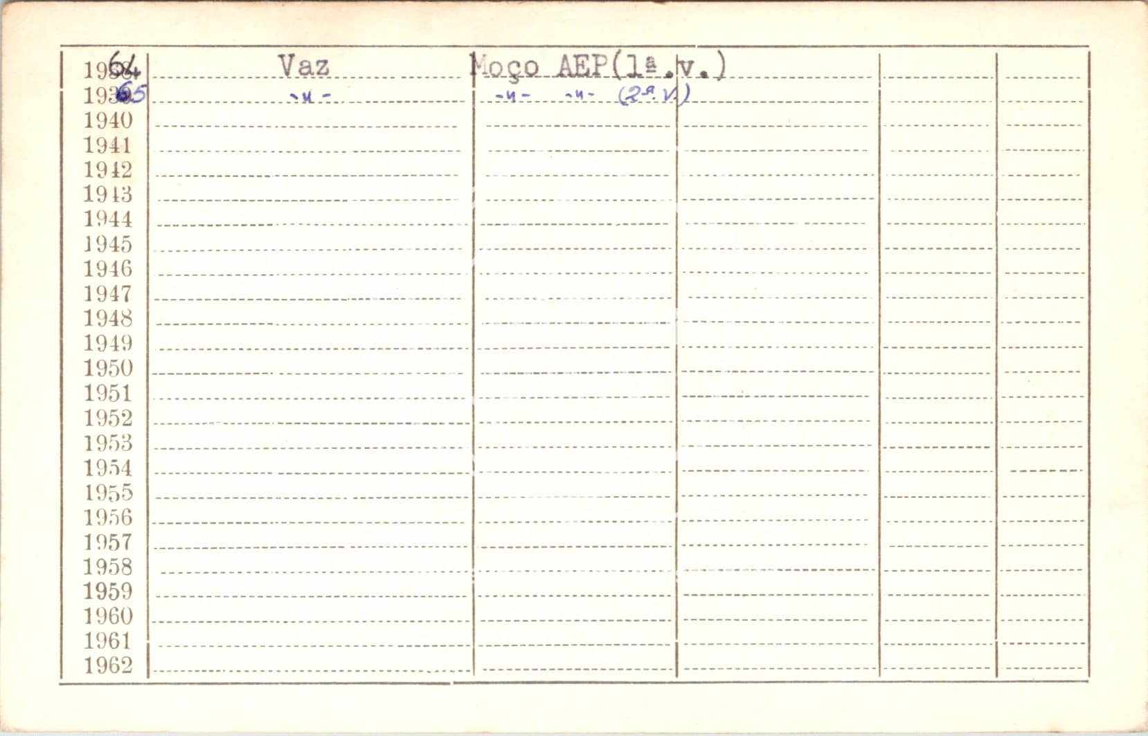 cartão GANPB-CIM-15274v.jpg