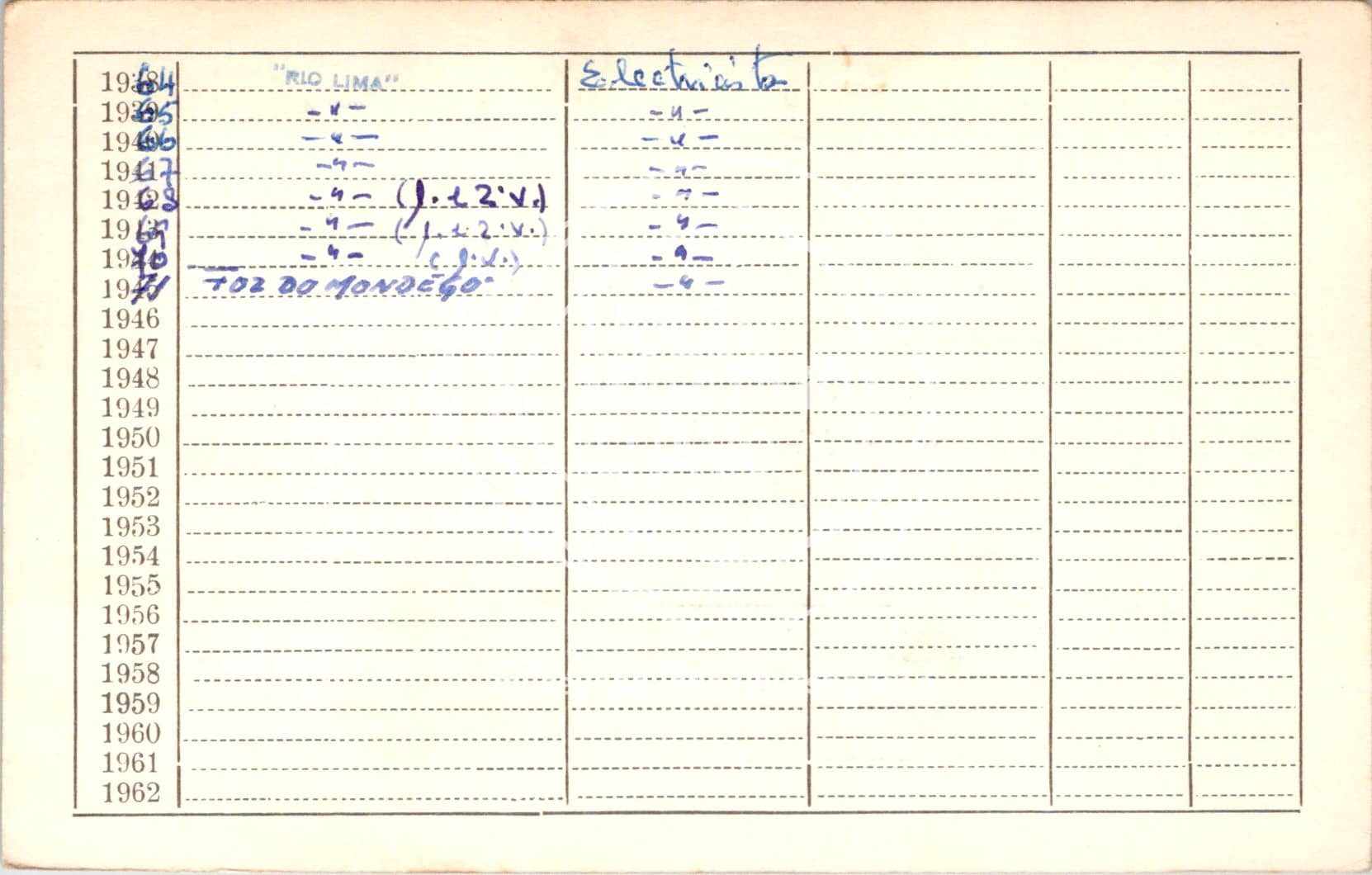 cartão GANPB-CIM-15308v.jpg