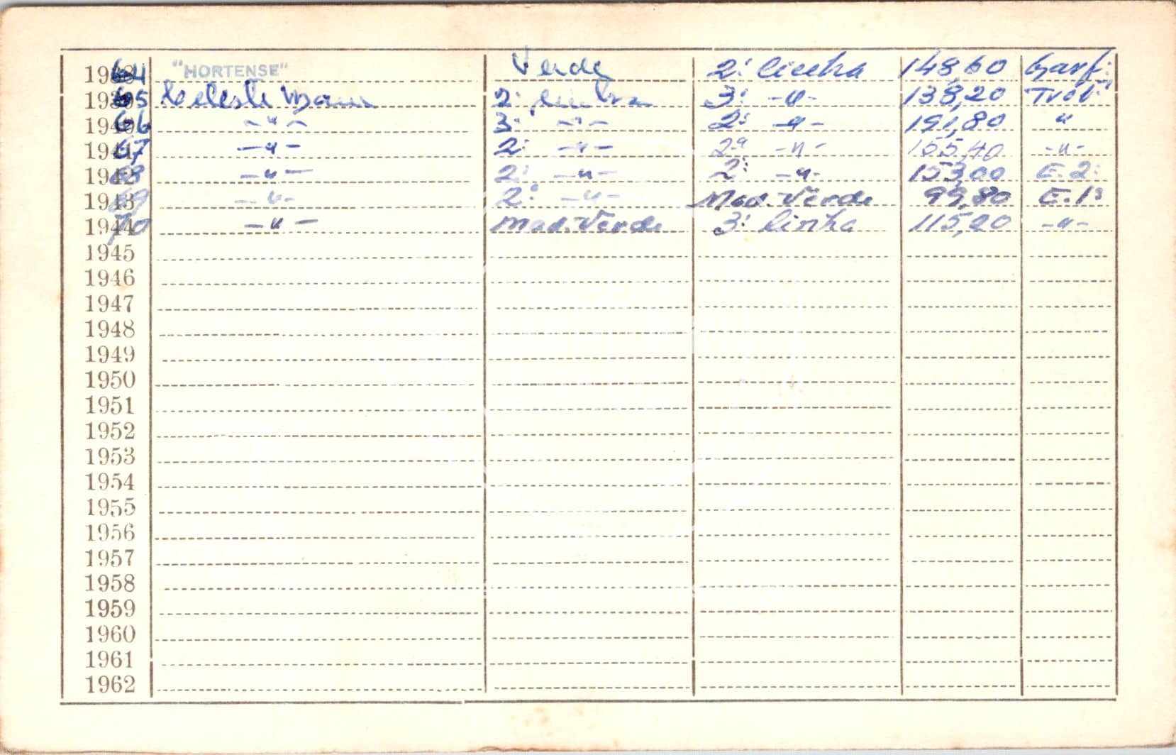 cartão GANPB-CIM-15416v.jpg