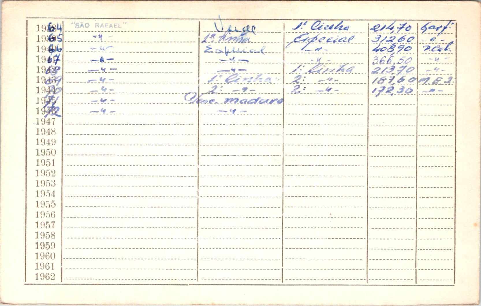 cartão GANPB-CIM-15434v.jpg