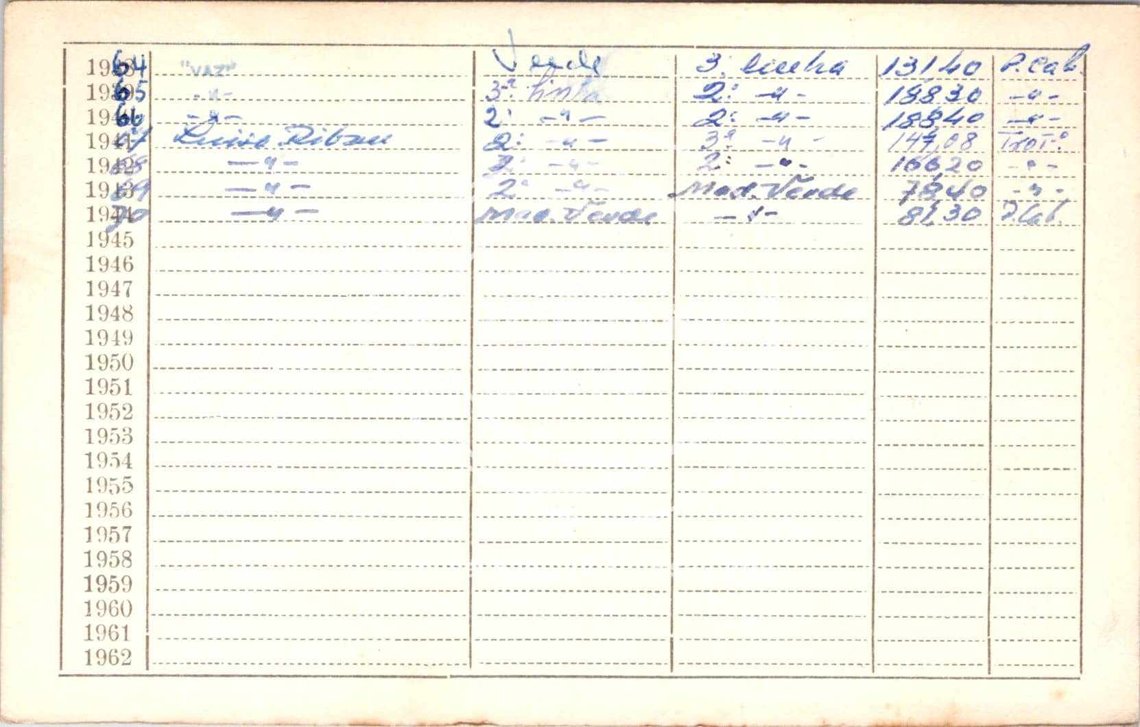 cartão GANPB-CIM-15442v.jpg