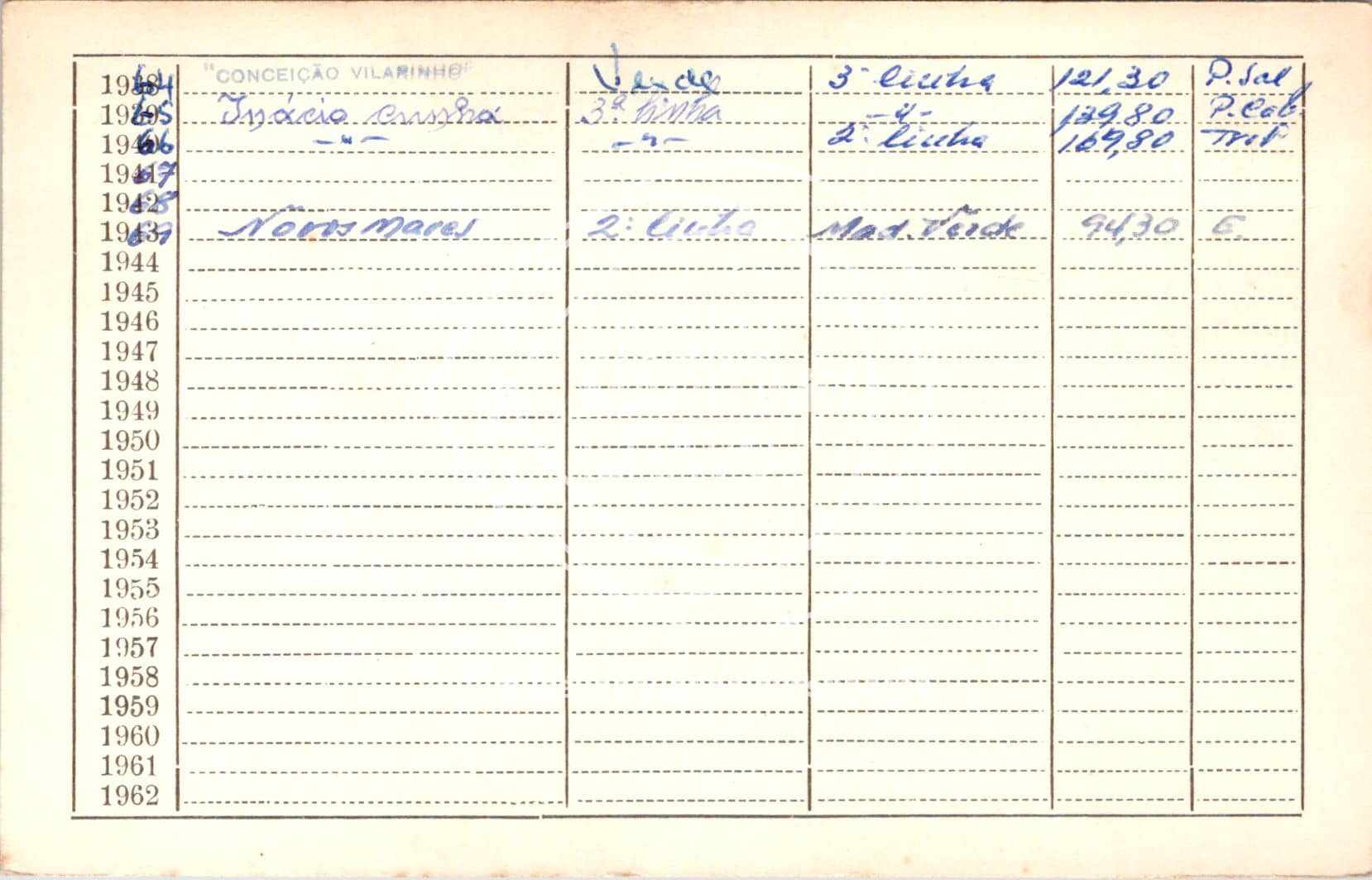 cartão GANPB-CIM-15505v.jpg