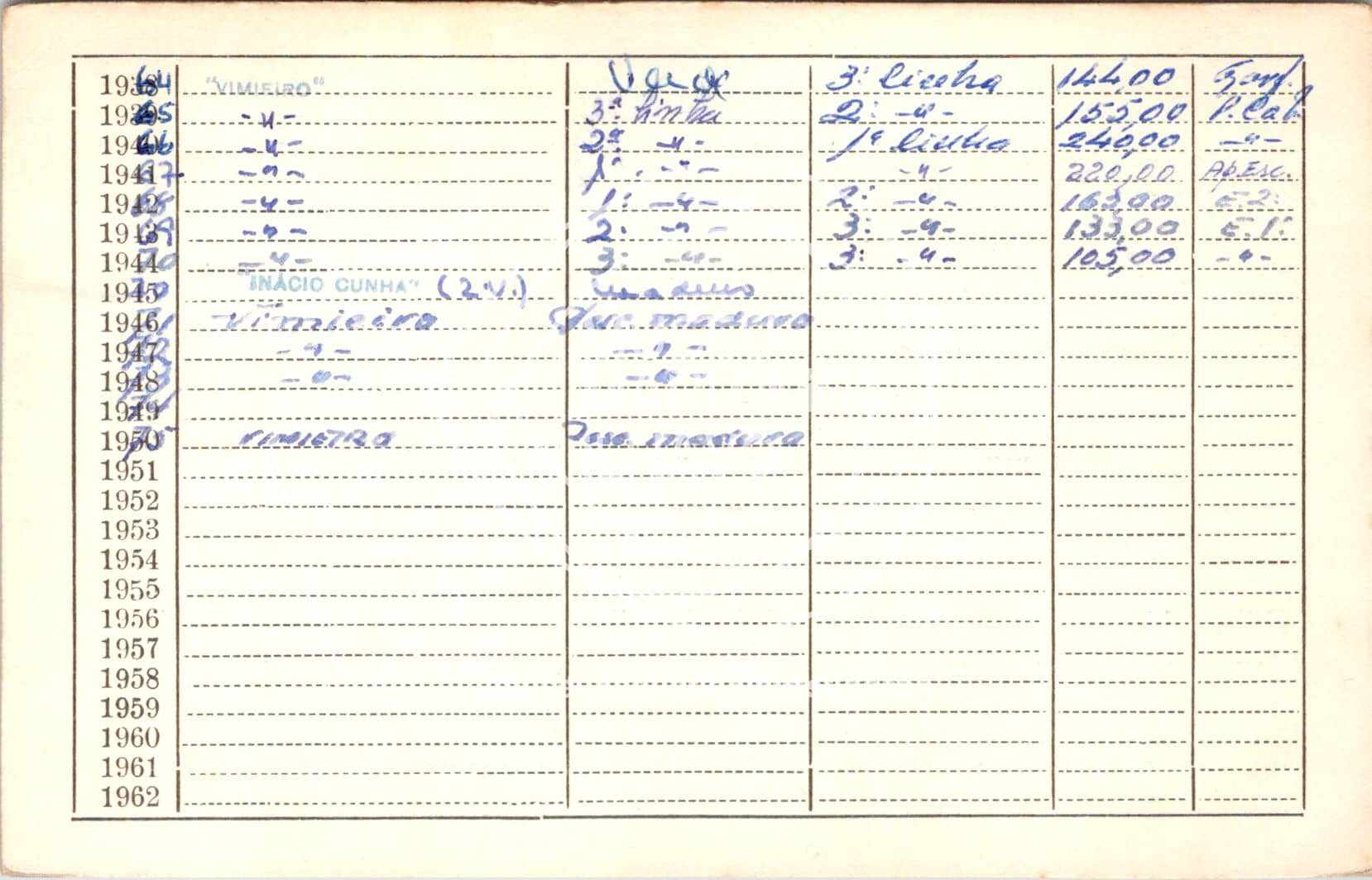 cartão GANPB-CIM-15567v.jpg