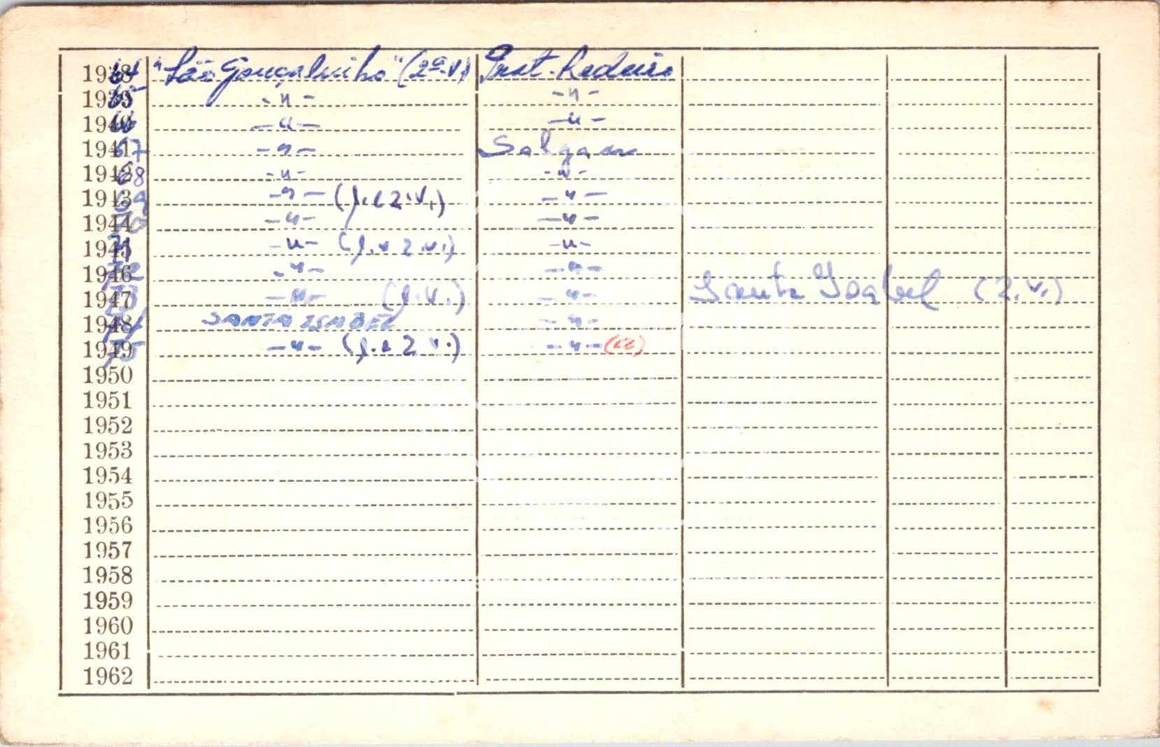 cartão GANPB-CIM-15638v.jpg
