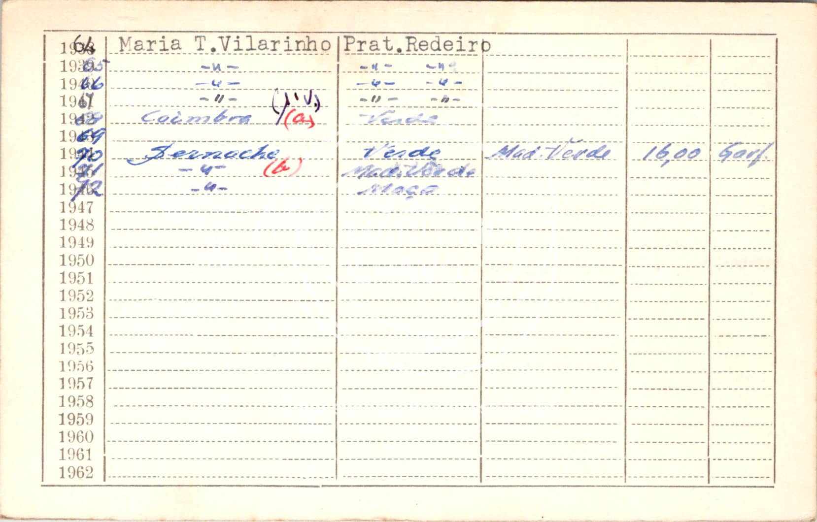 cartão GANPB-CIM-15686v.jpg