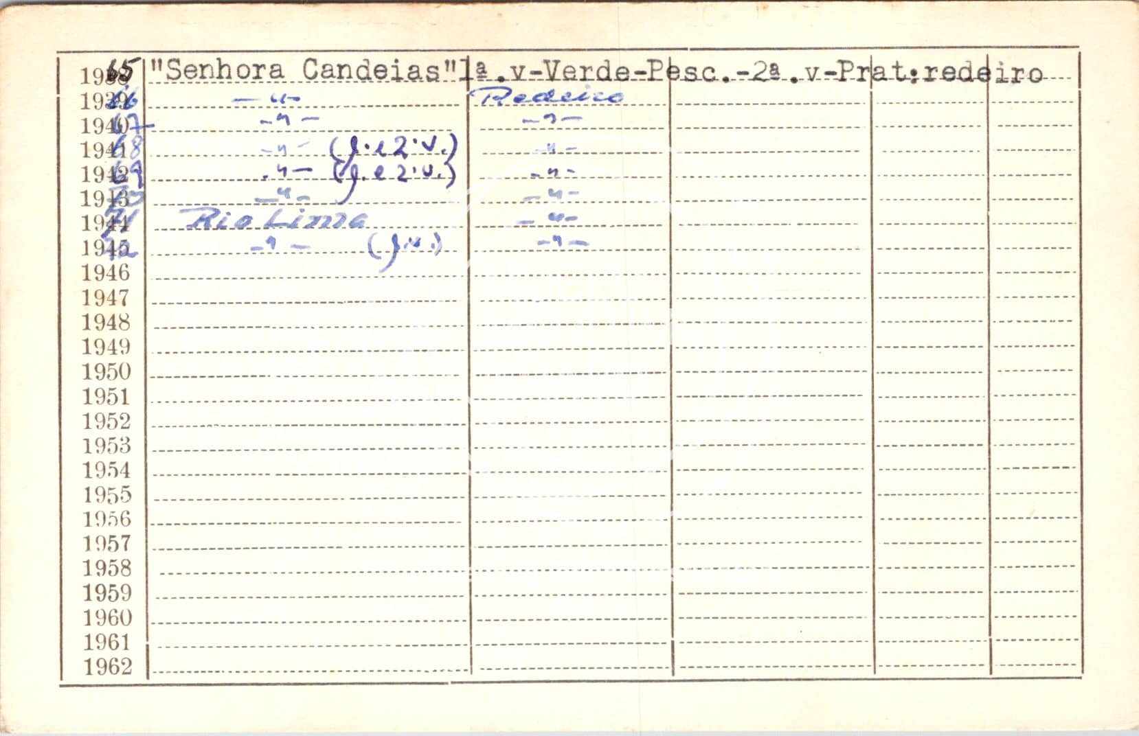 cartão GANPB-CIM-15739v.jpg