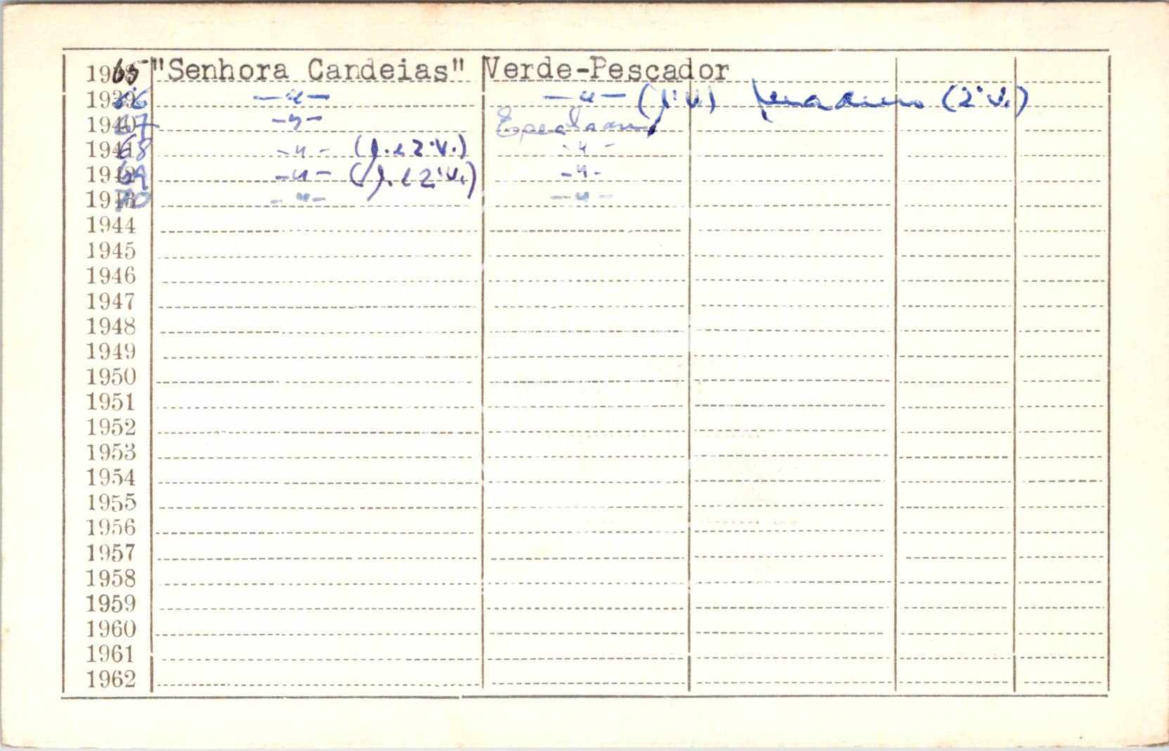 cartão GANPB-CIM-15813v.jpg
