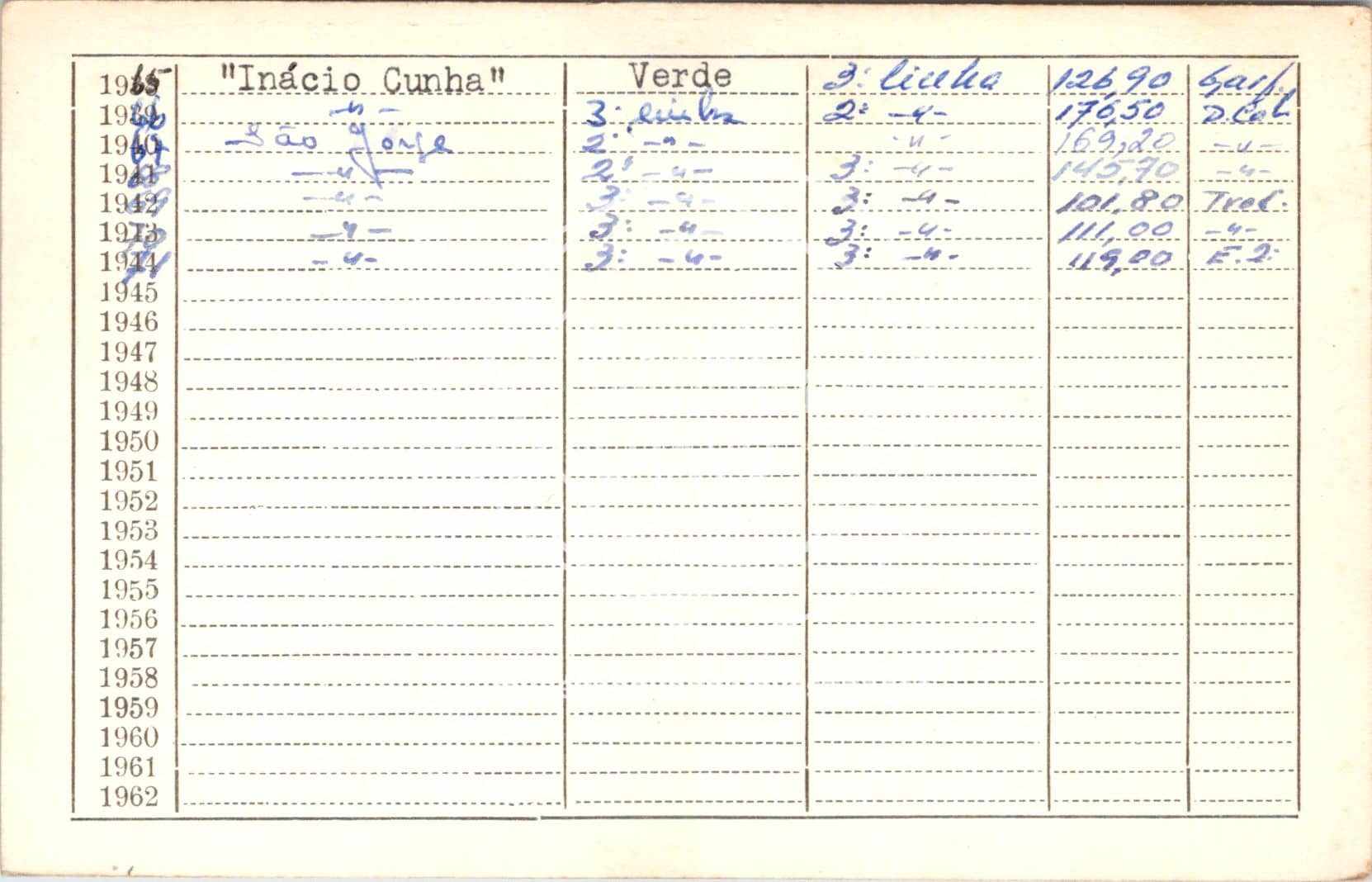 cartão GANPB-CIM-16028v.jpg