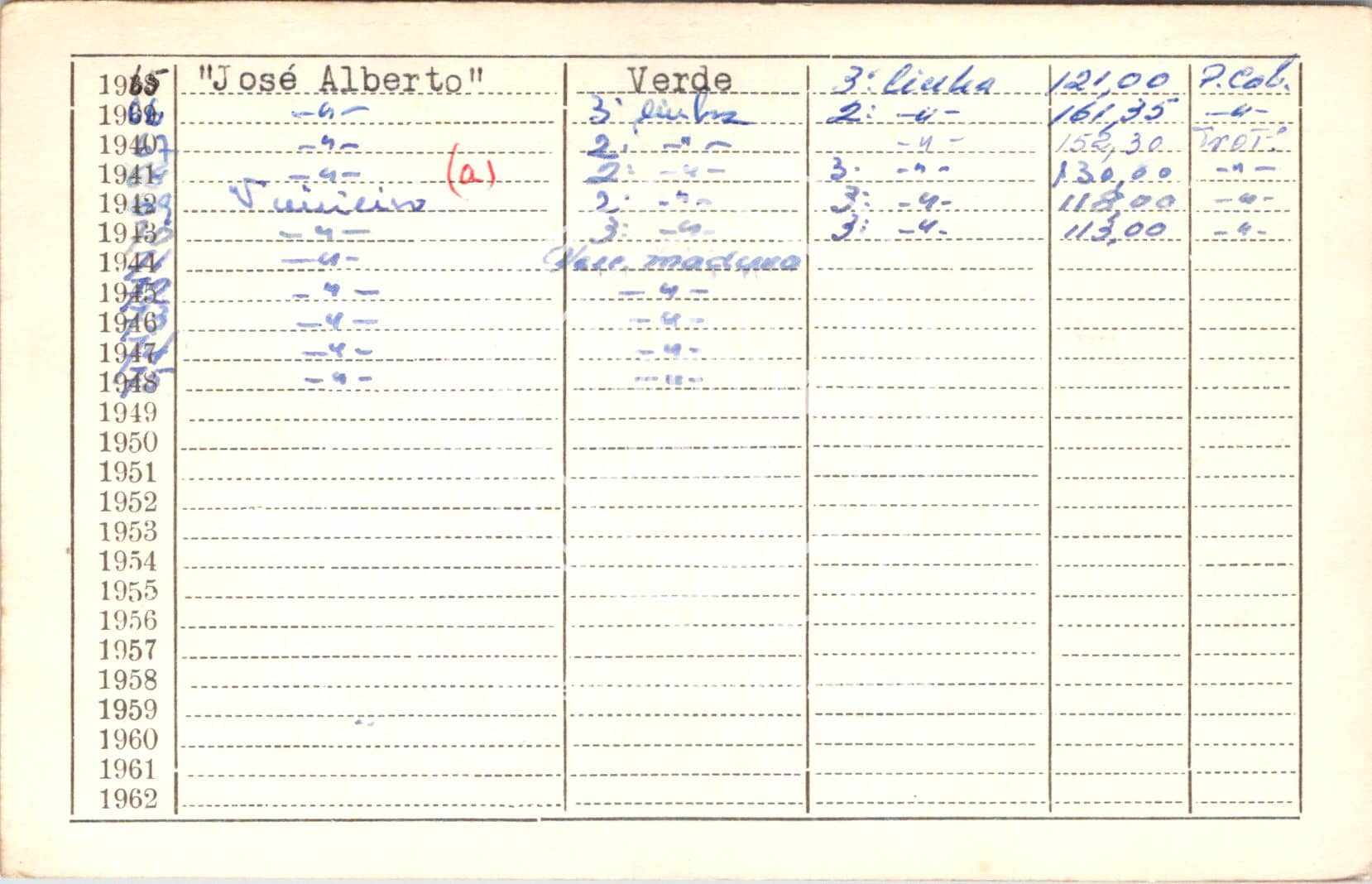 cartão GANPB-CIM-16029v.jpg