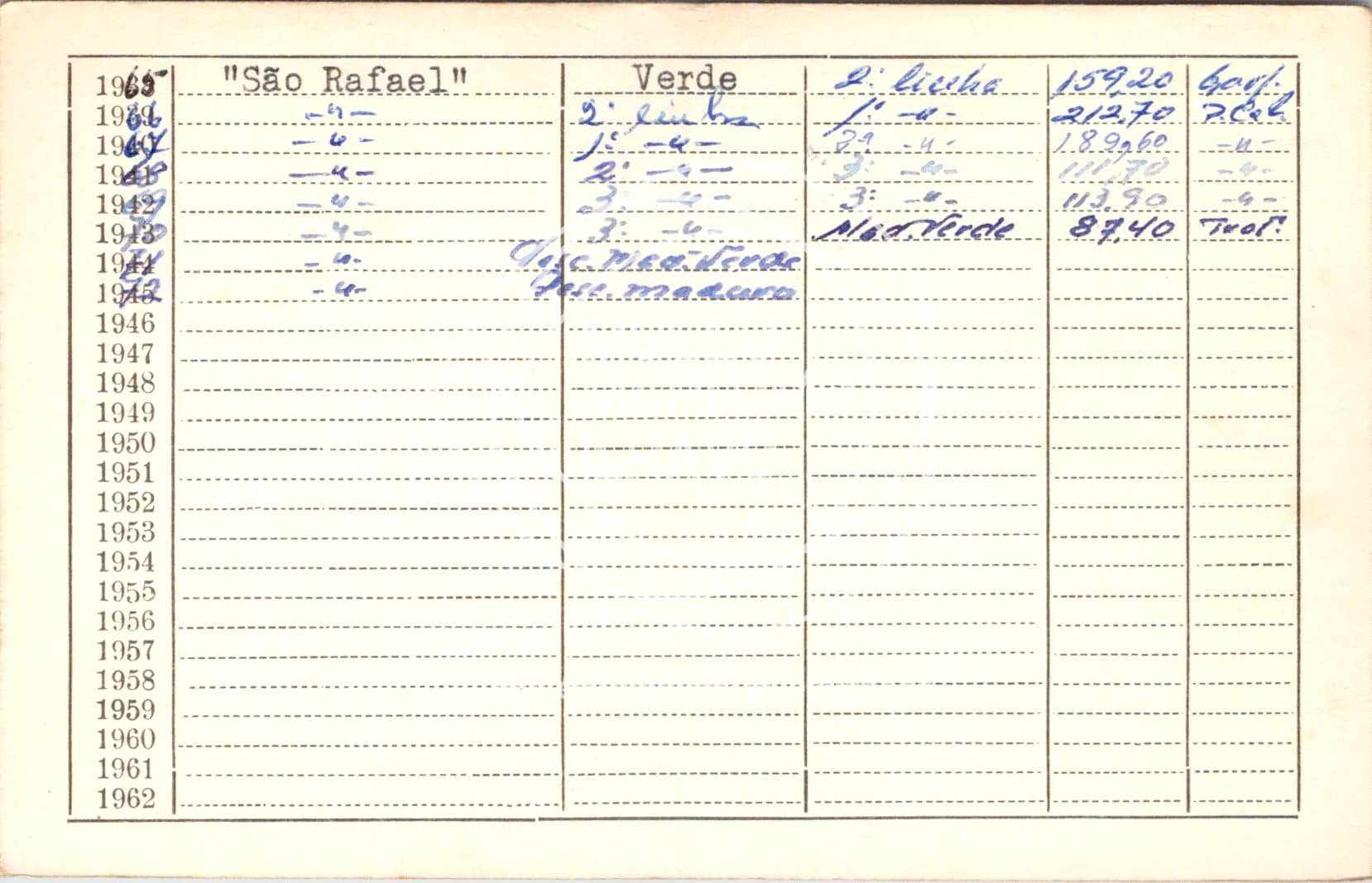 cartão GANPB-CIM-16046v.jpg