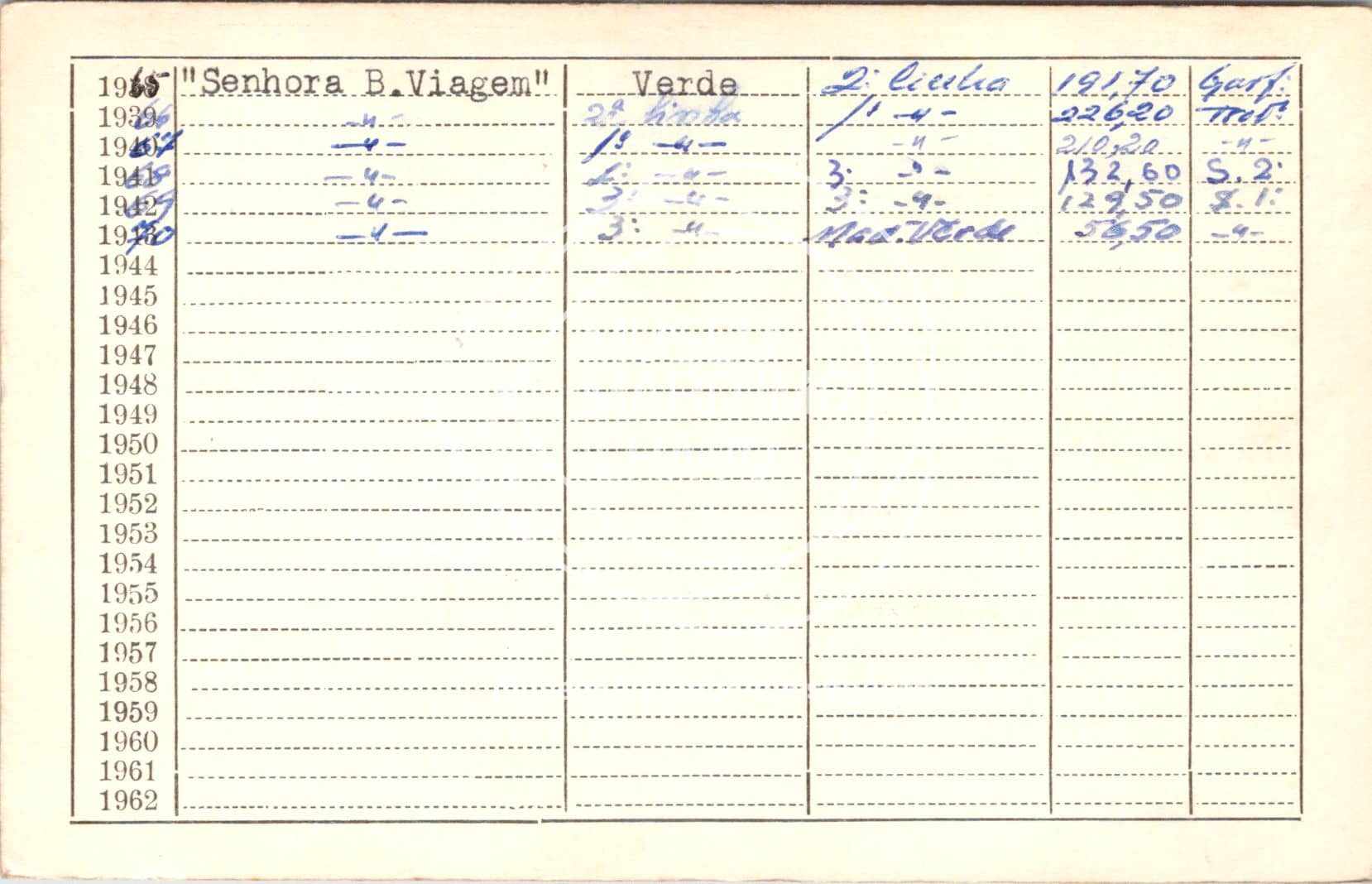 cartão GANPB-CIM-16055v.jpg