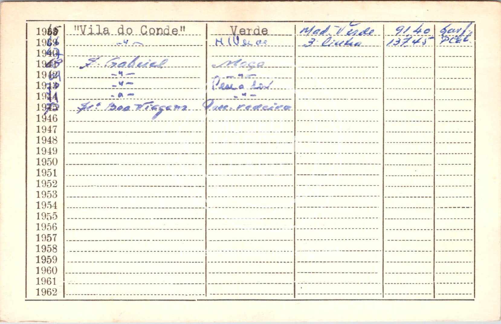 cartão GANPB-CIM-16116v.jpg
