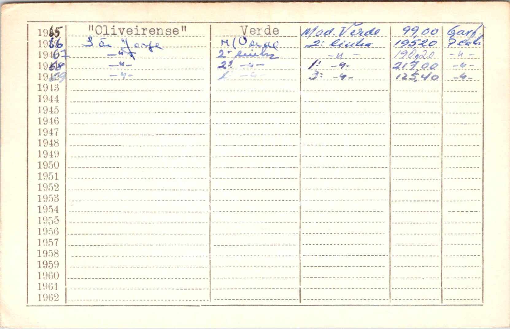 cartão GANPB-CIM-16151v.jpg