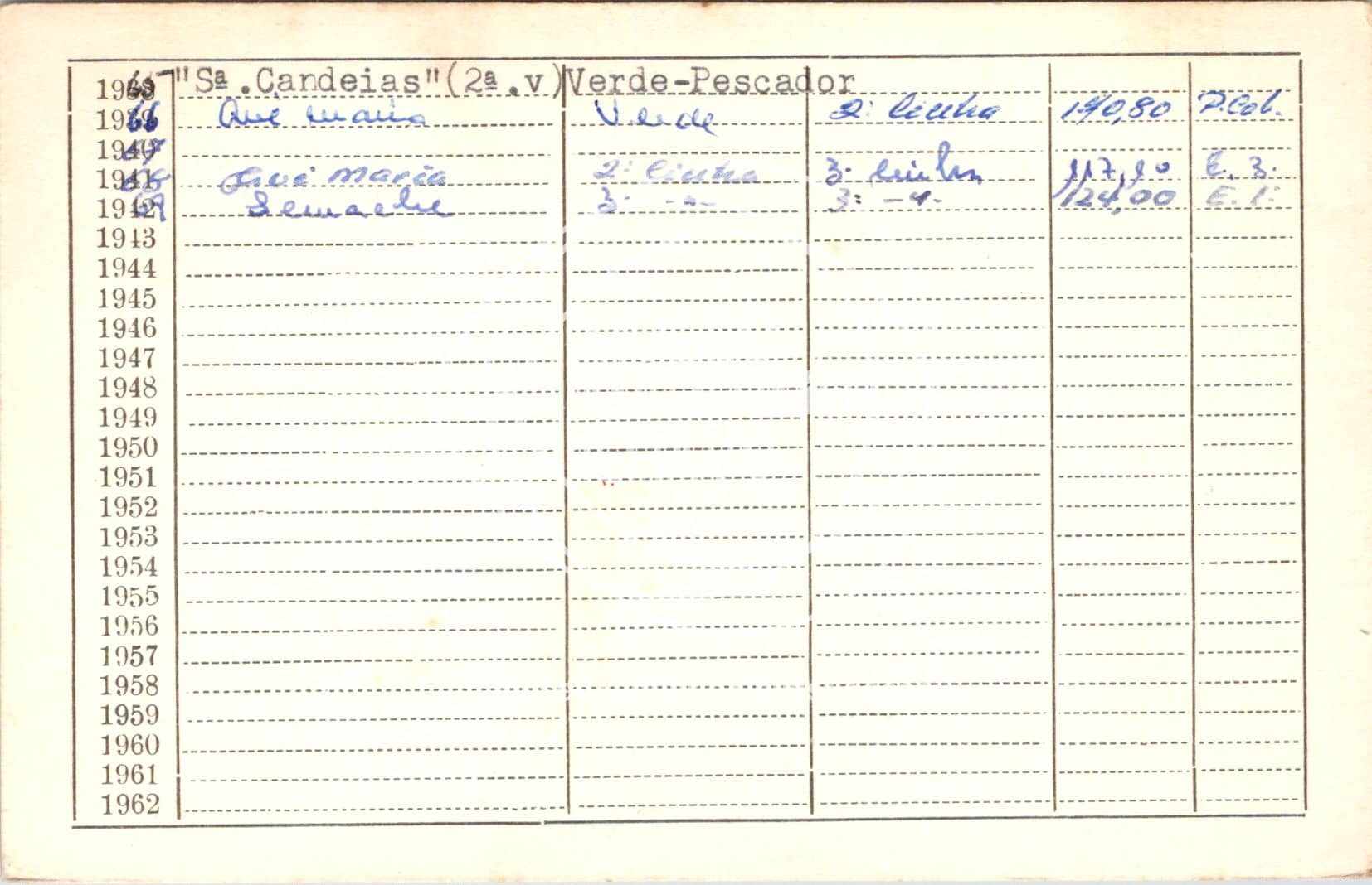 cartão GANPB-CIM-16226v.jpg