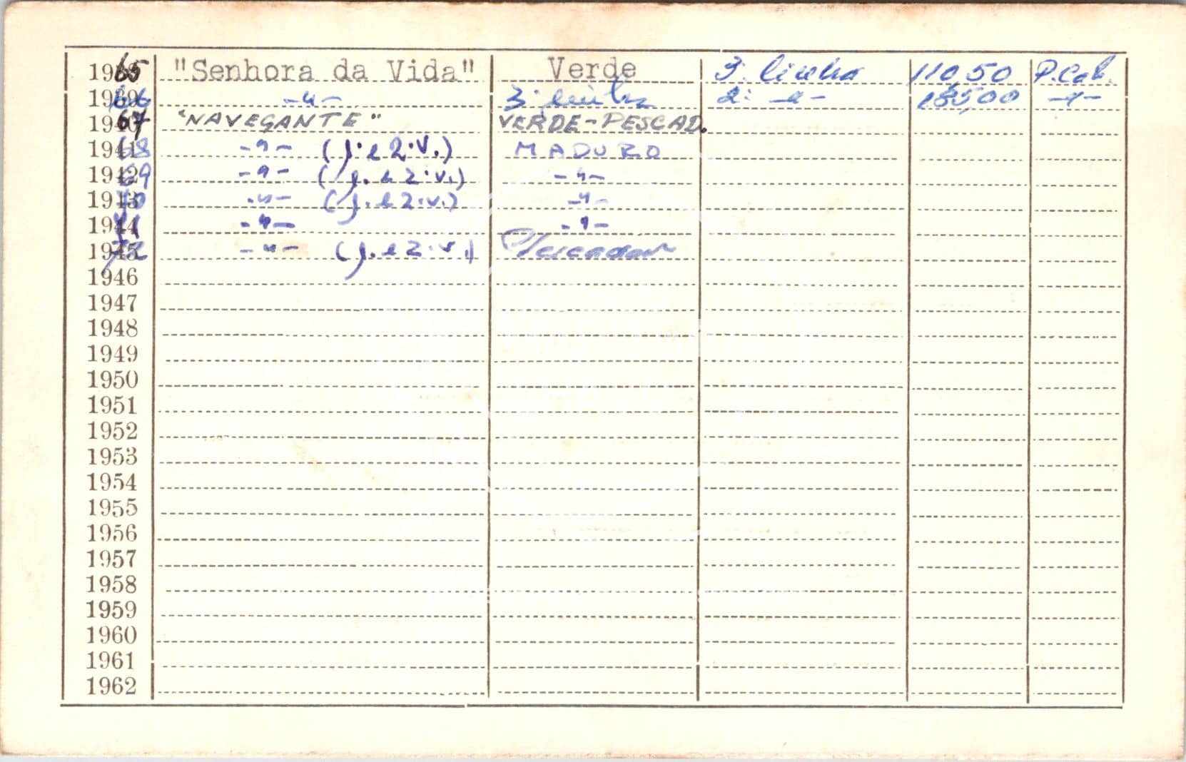 cartão GANPB-CIM-16285v.jpg