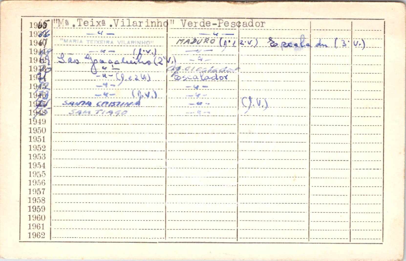 cartão GANPB-CIM-16300v.jpg