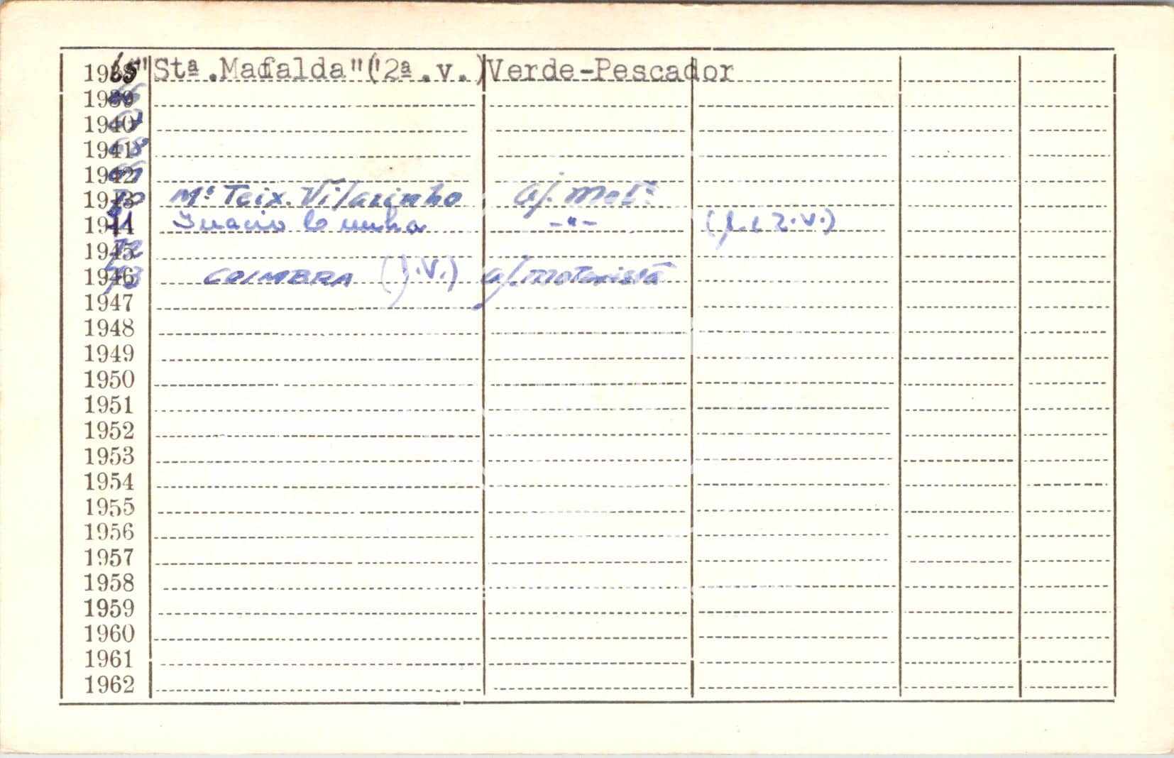 cartão GANPB-CIM-16305v.jpg