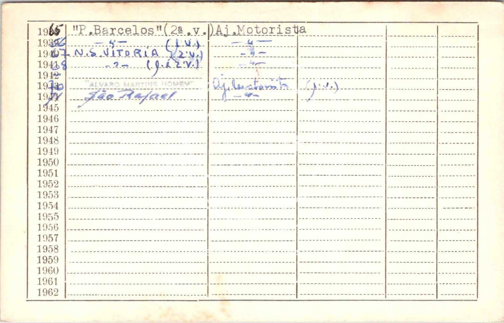 cartão GANPB-CIM-16341v.jpg