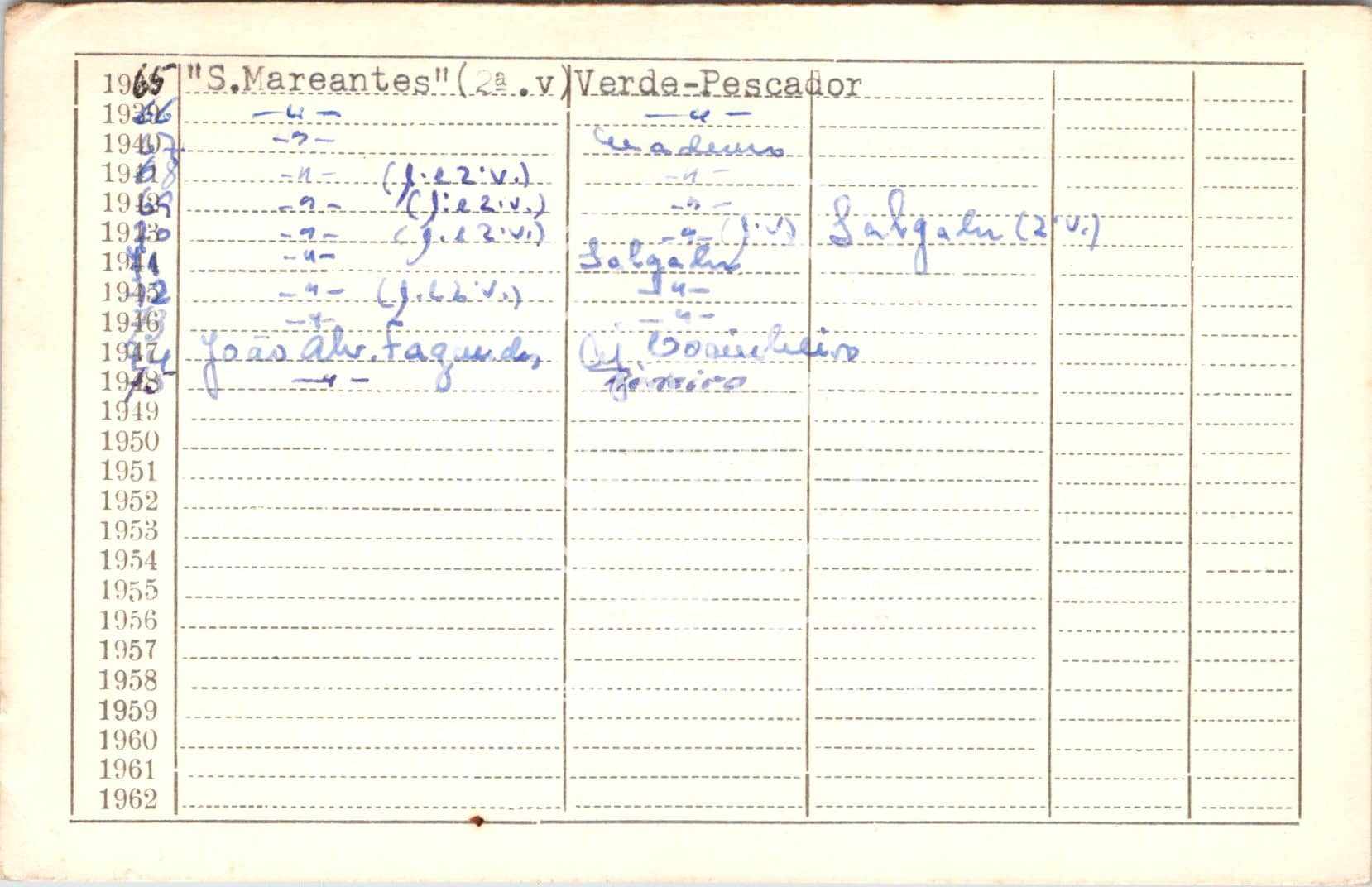 cartão GANPB-CIM-16388v.jpg
