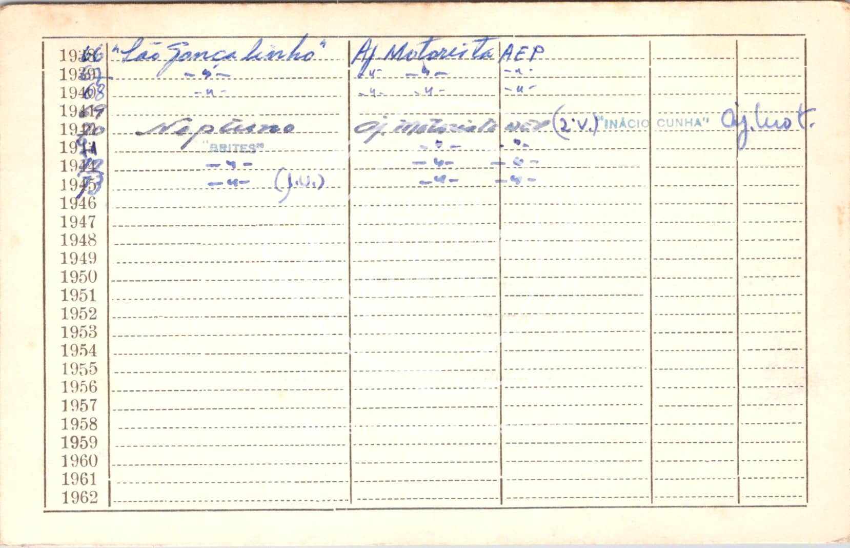 cartão GANPB-CIM-16461v.jpg