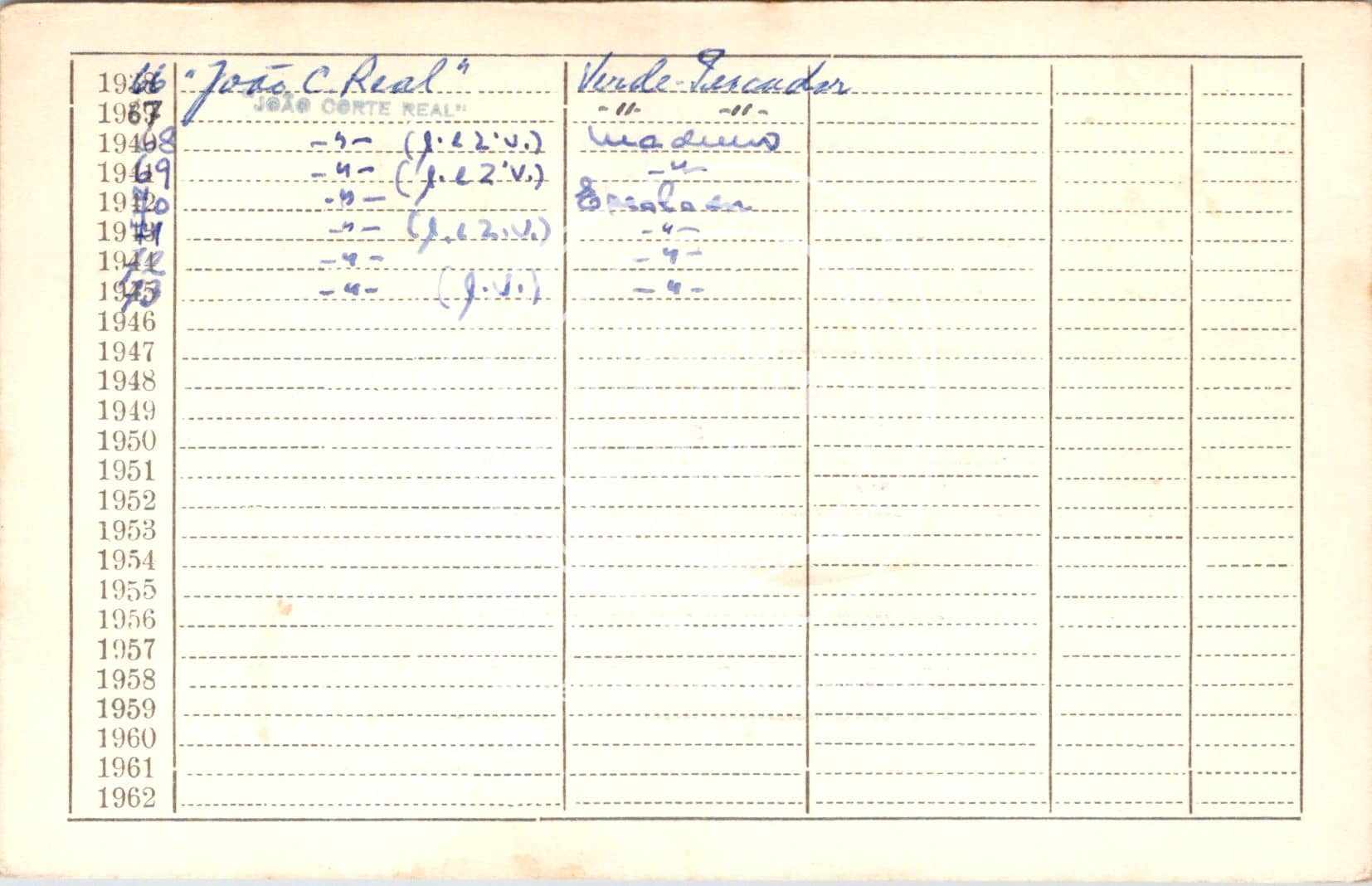 cartão GANPB-CIM-16516v.jpg