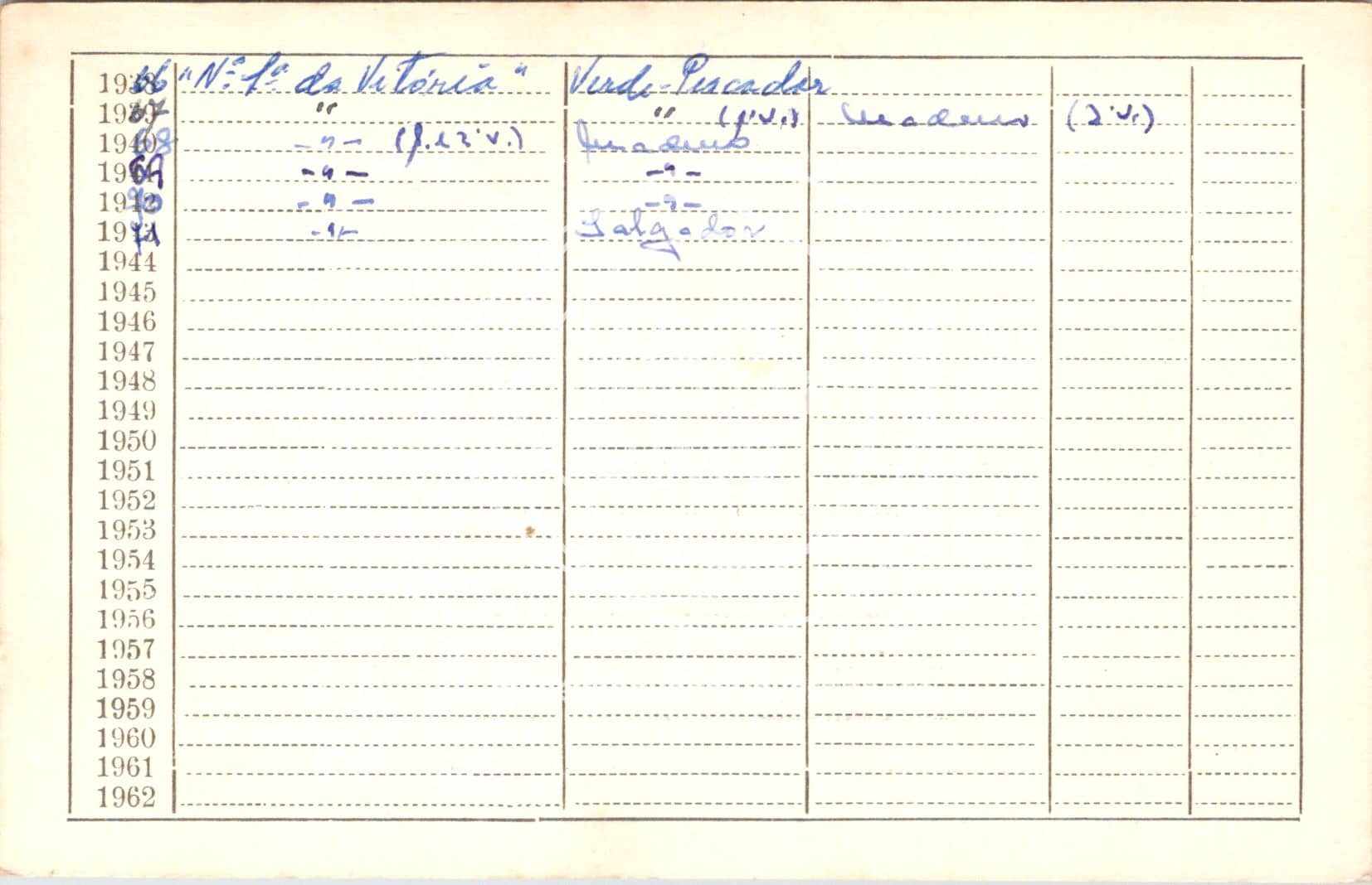 cartão GANPB-CIM-16517v.jpg