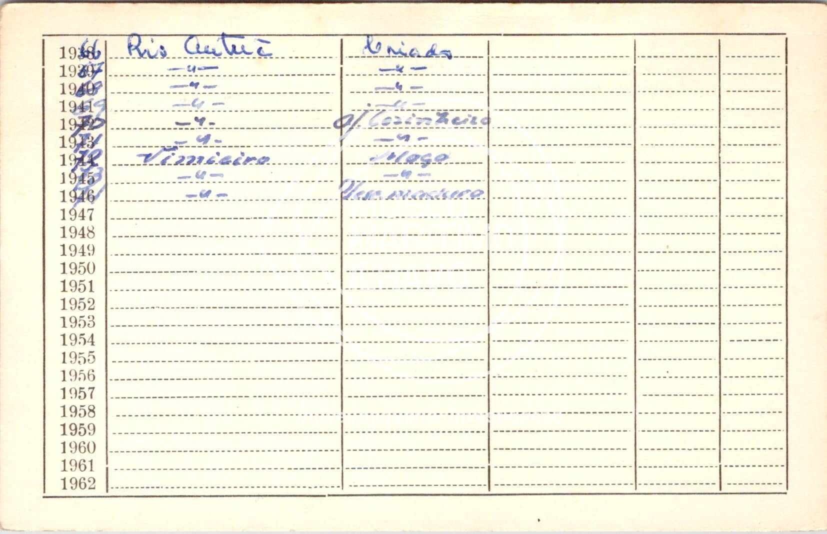 cartão GANPB-CIM-16580v.jpg