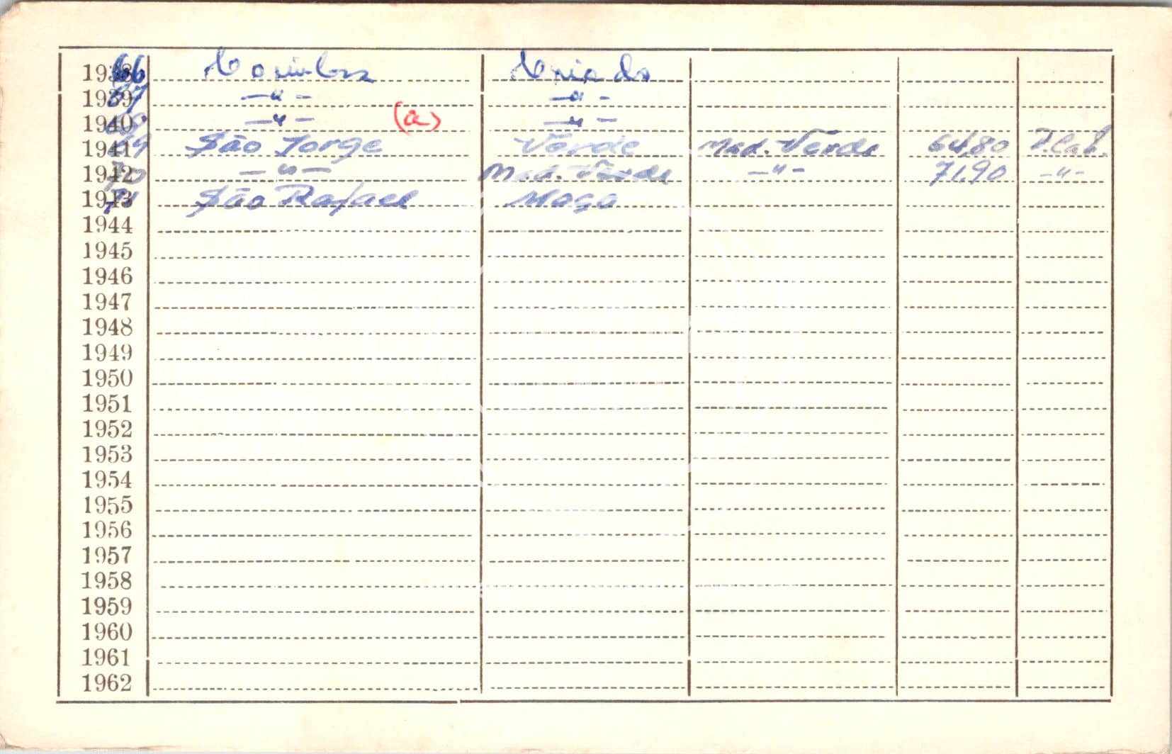 cartão GANPB-CIM-16585v.jpg
