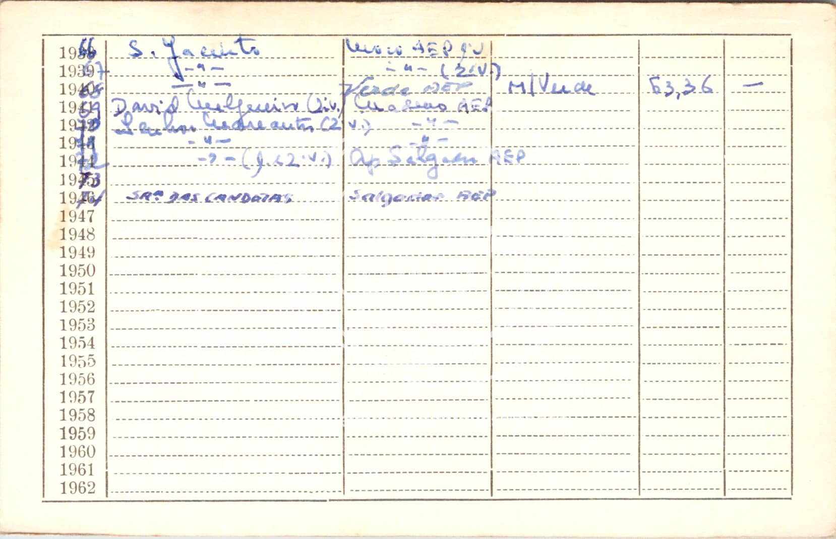 cartão GANPB-CIM-16636v.jpg