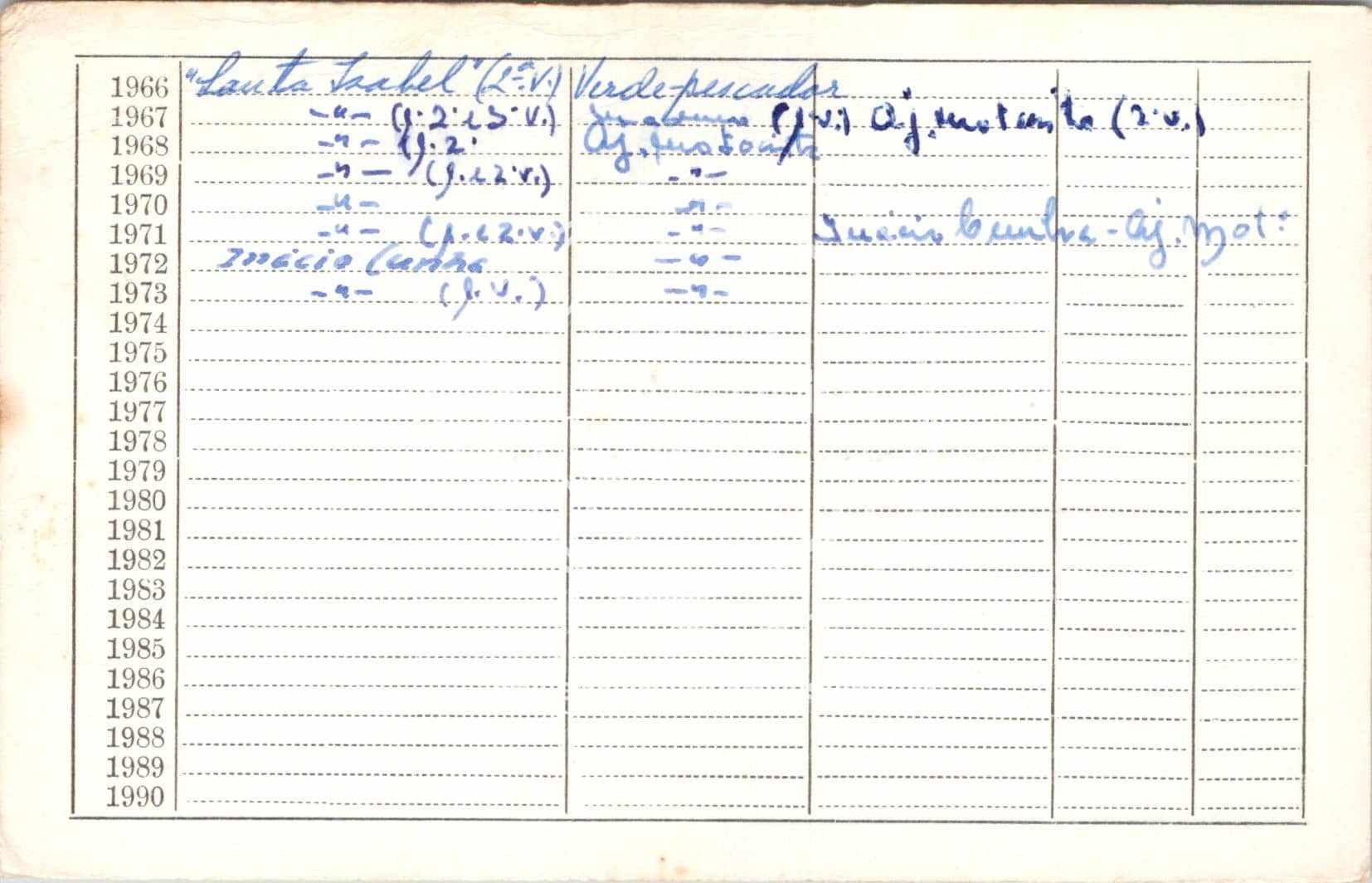 cartão GANPB-CIM-16914v.jpg