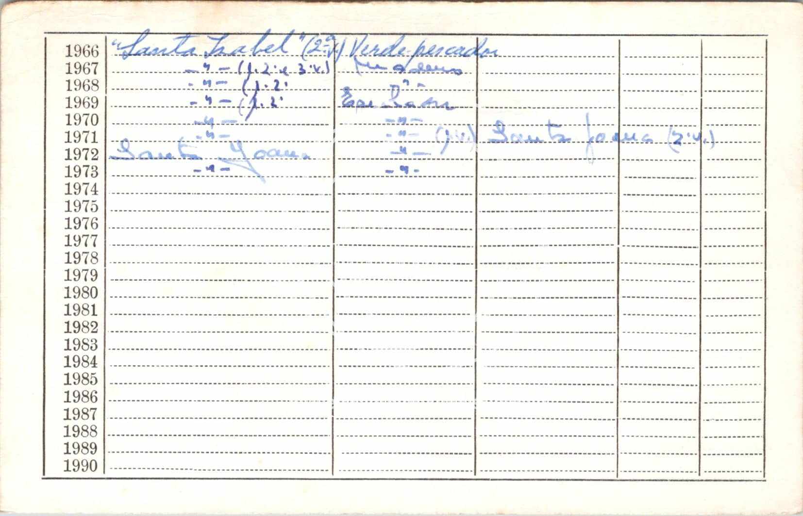 cartão GANPB-CIM-16918v.jpg